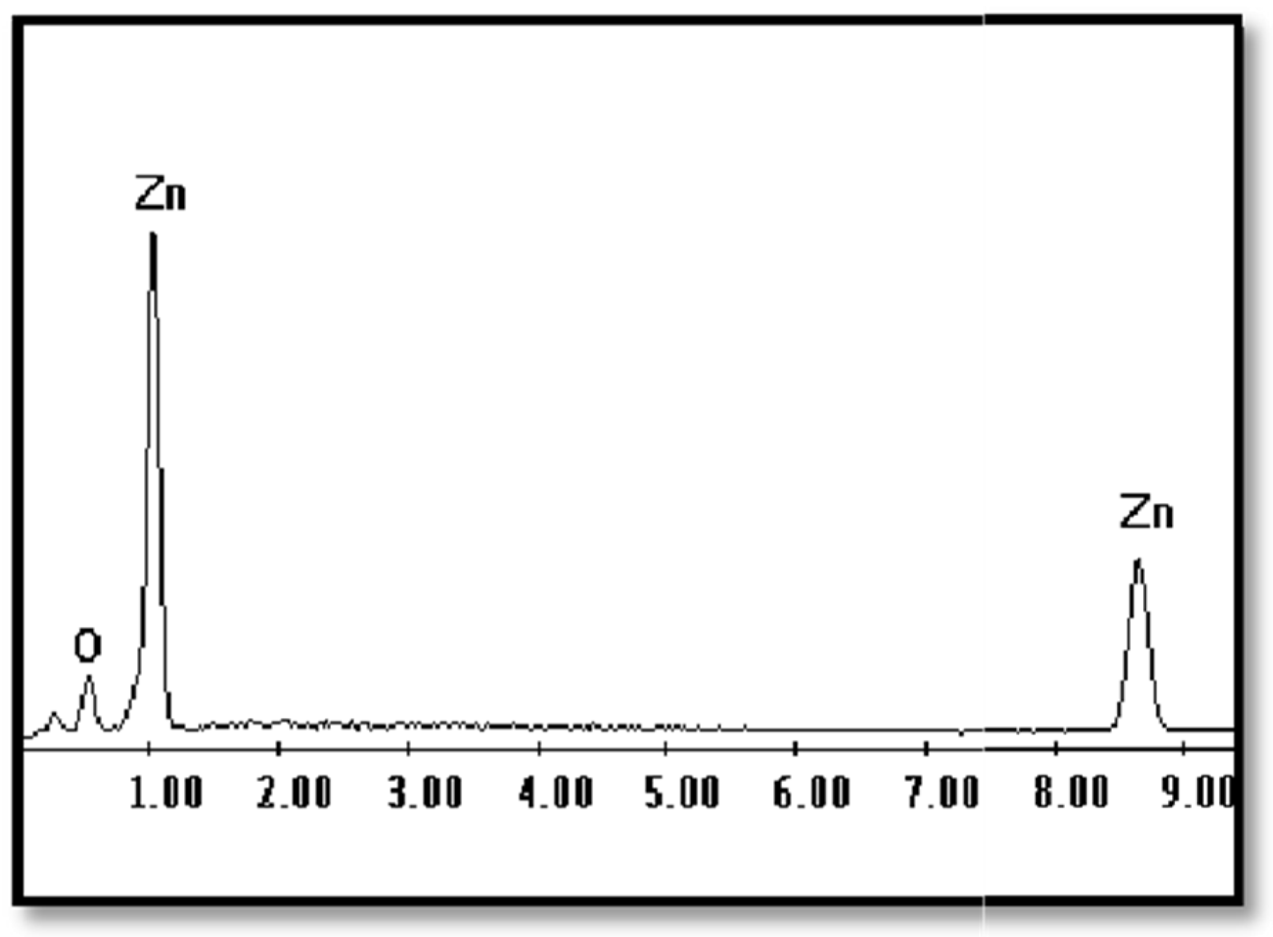 Agronomy 09 00128 g001 Agronomy 09 00128 g001