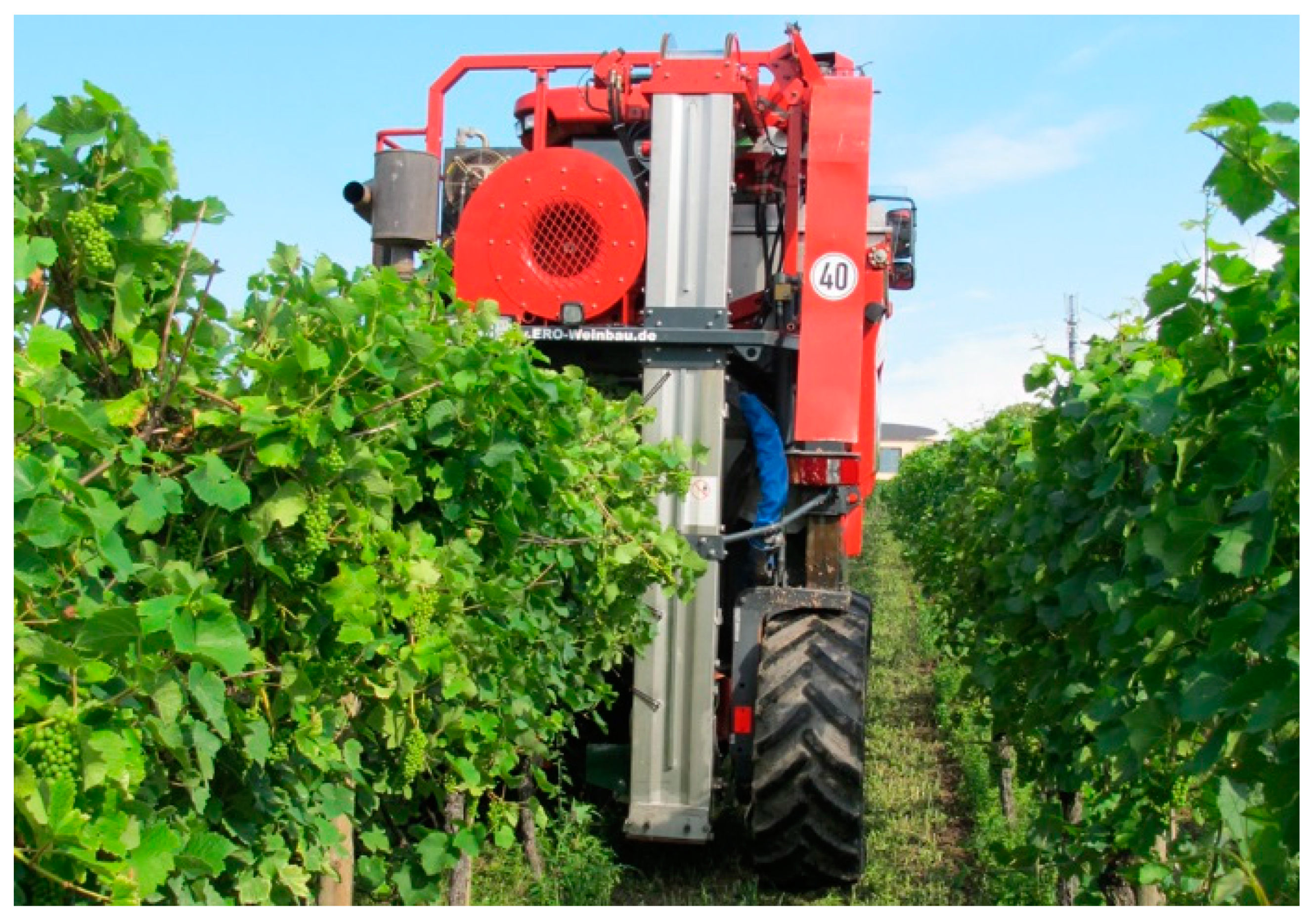 Agronomy 09 00173 g001 Agronomy 09 00173 g001