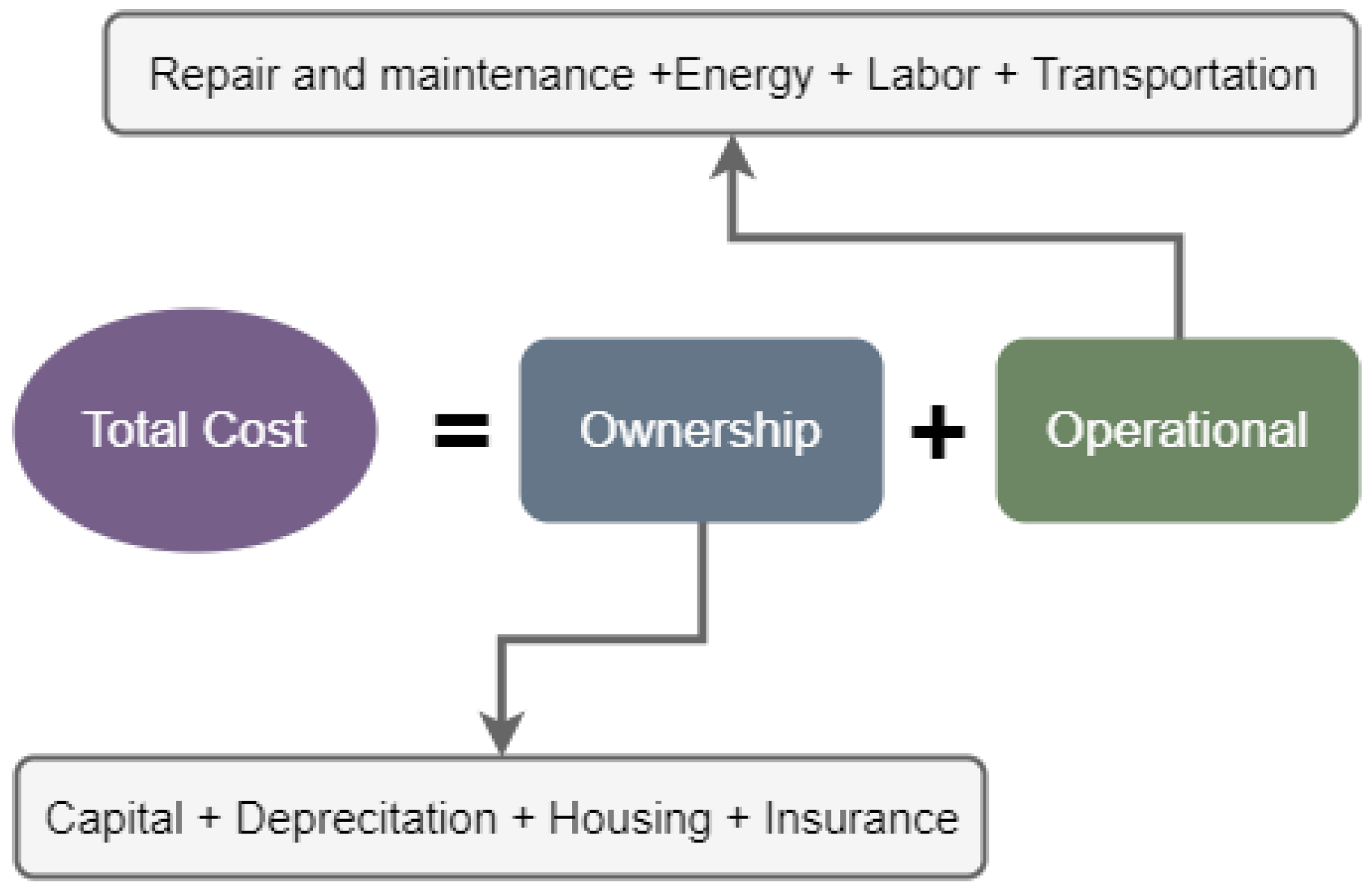 Agronomy 09 00175 g001