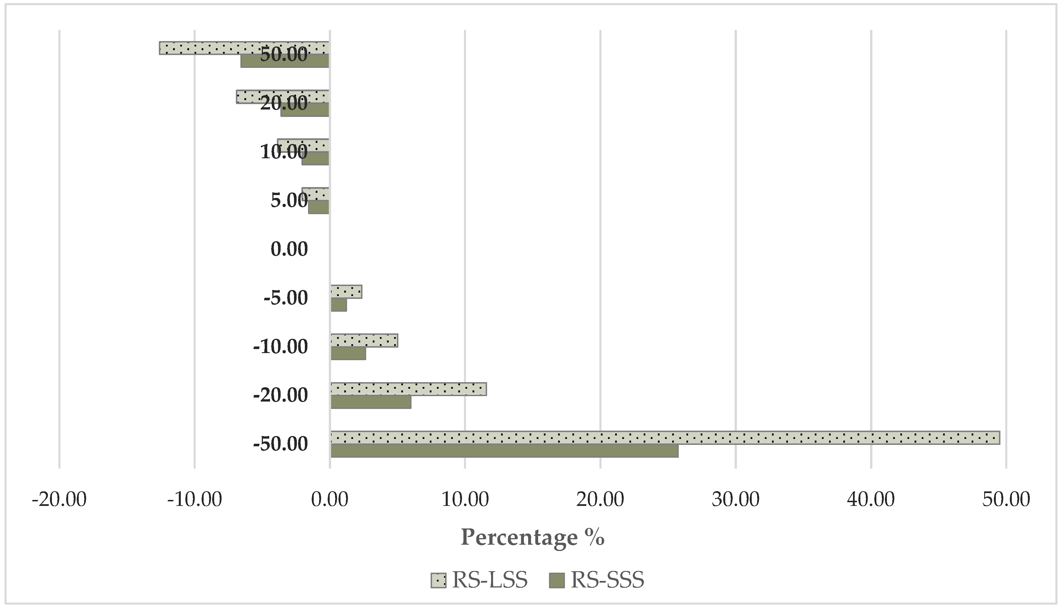 Agronomy 09 00175 g011