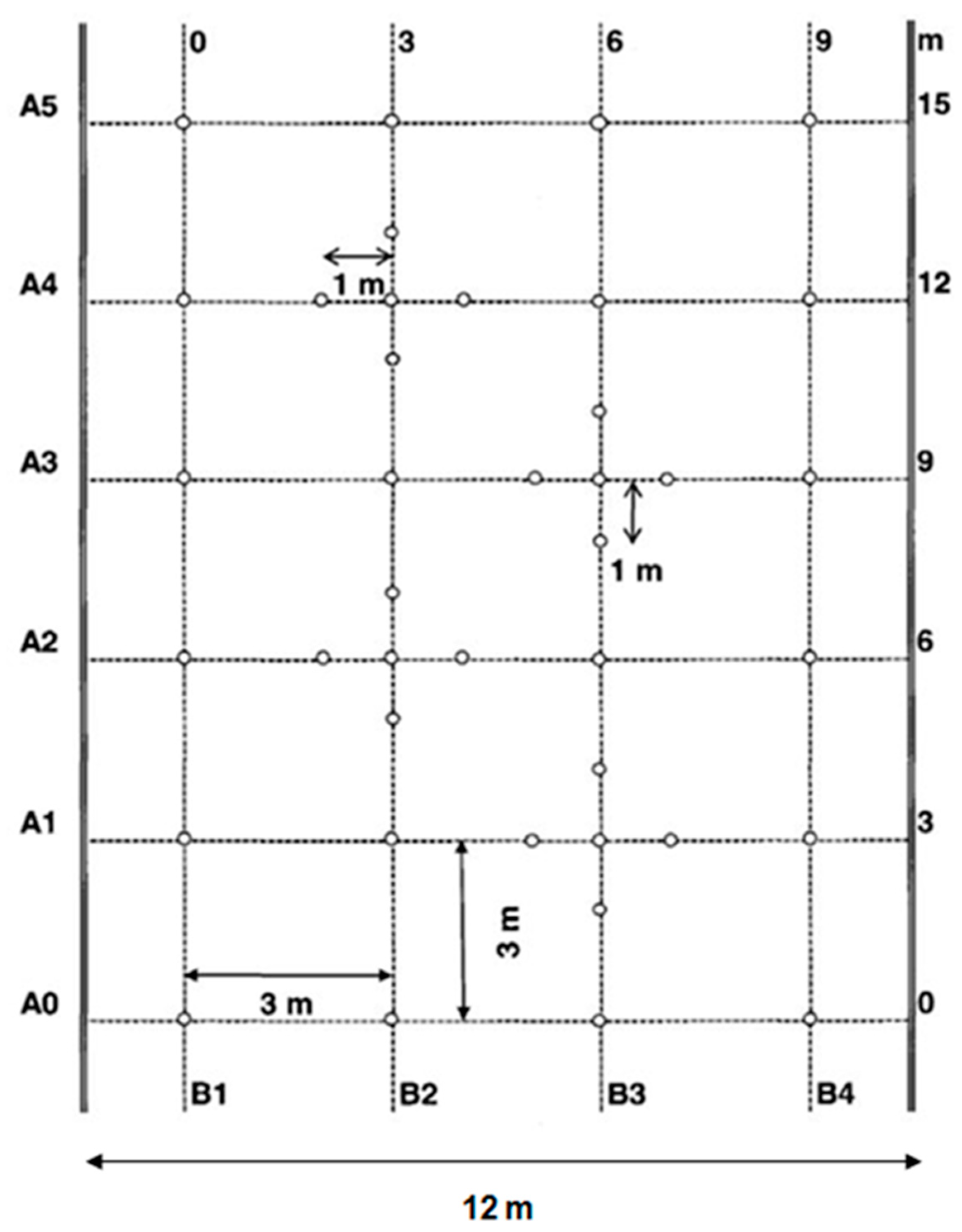 Agronomy 09 00182 g001