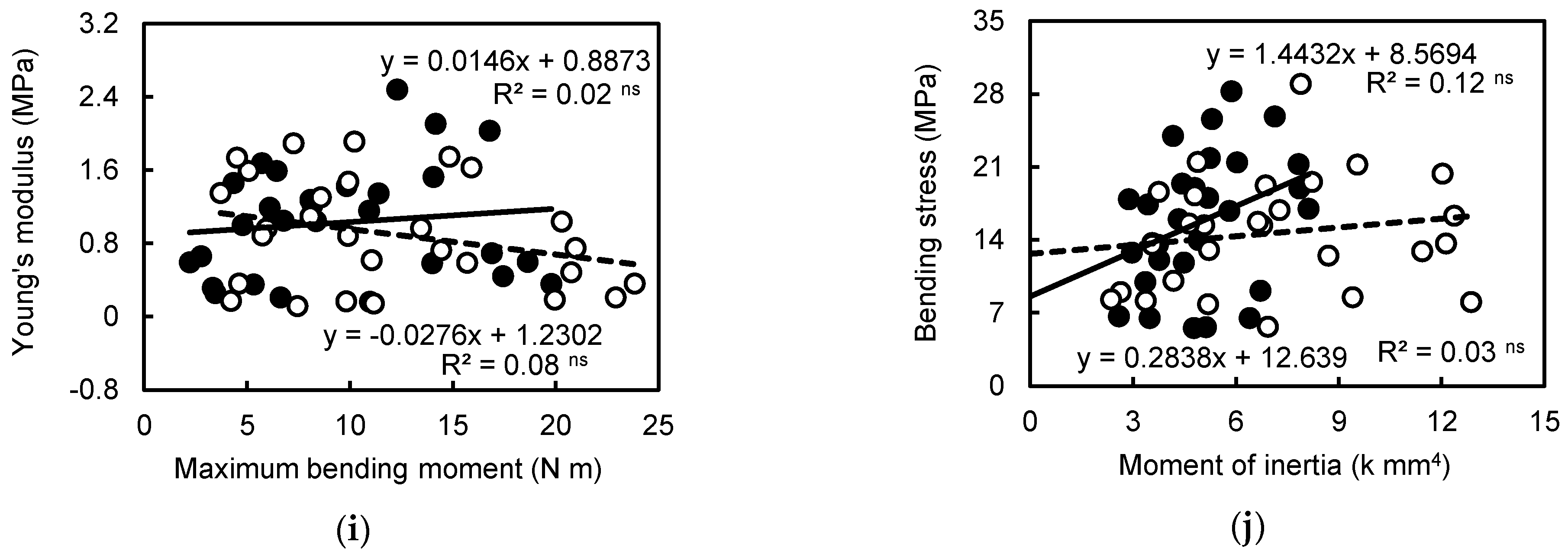Agronomy 09 00186 g005b Agronomy 09 00186 g005b
