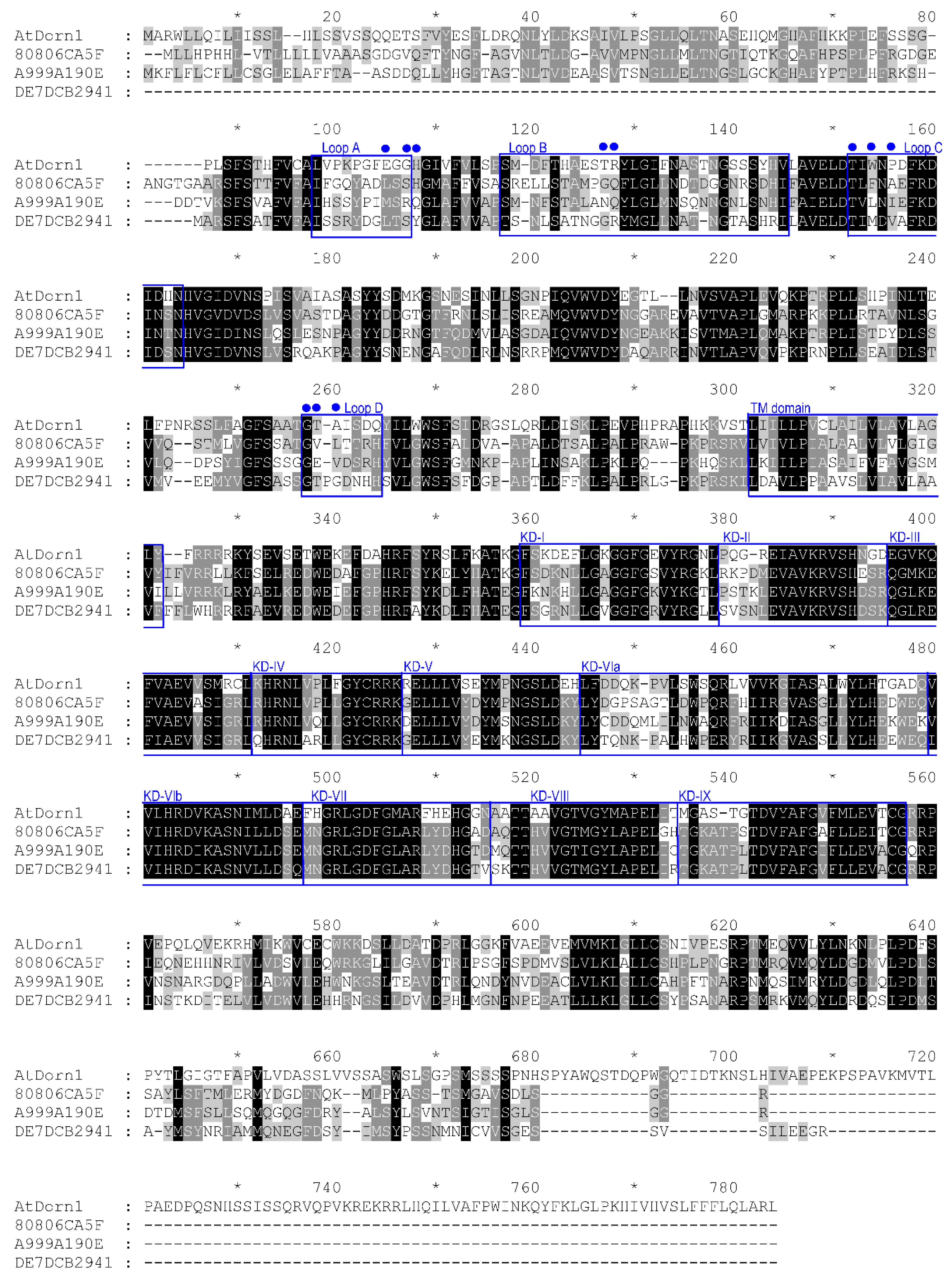Agronomy 09 00188 g001 Agronomy 09 00188 g001