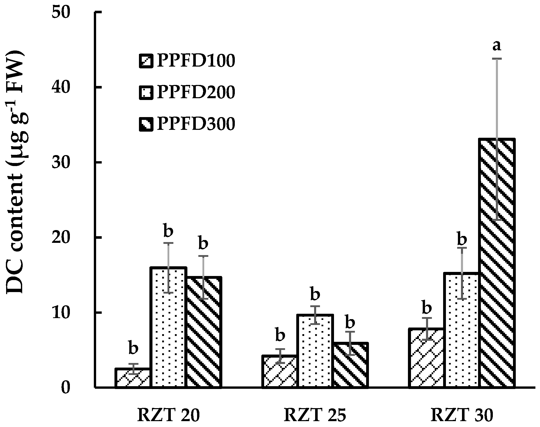 Agronomy 09 00224 g005