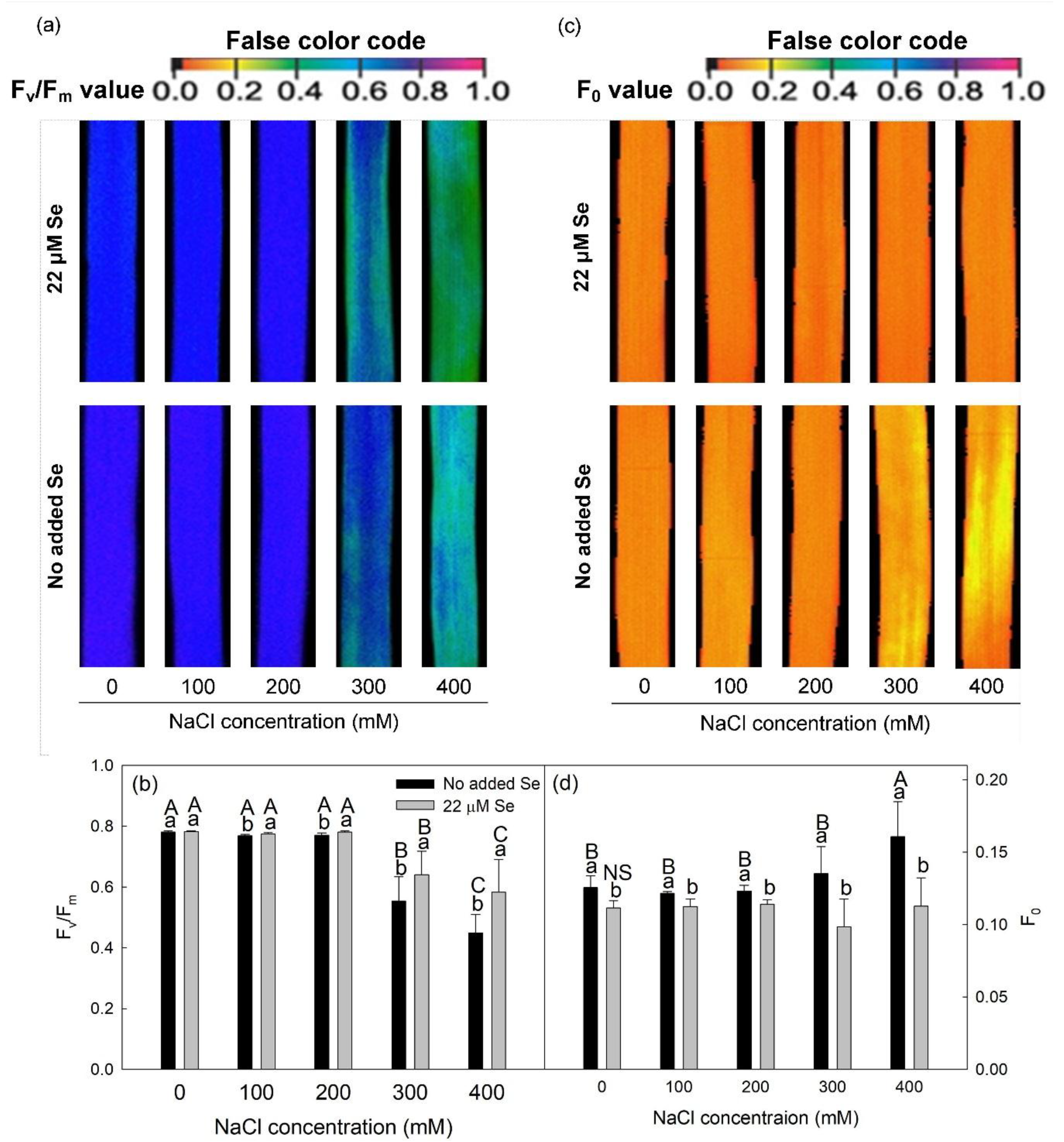 Agronomy 09 00272 g002
