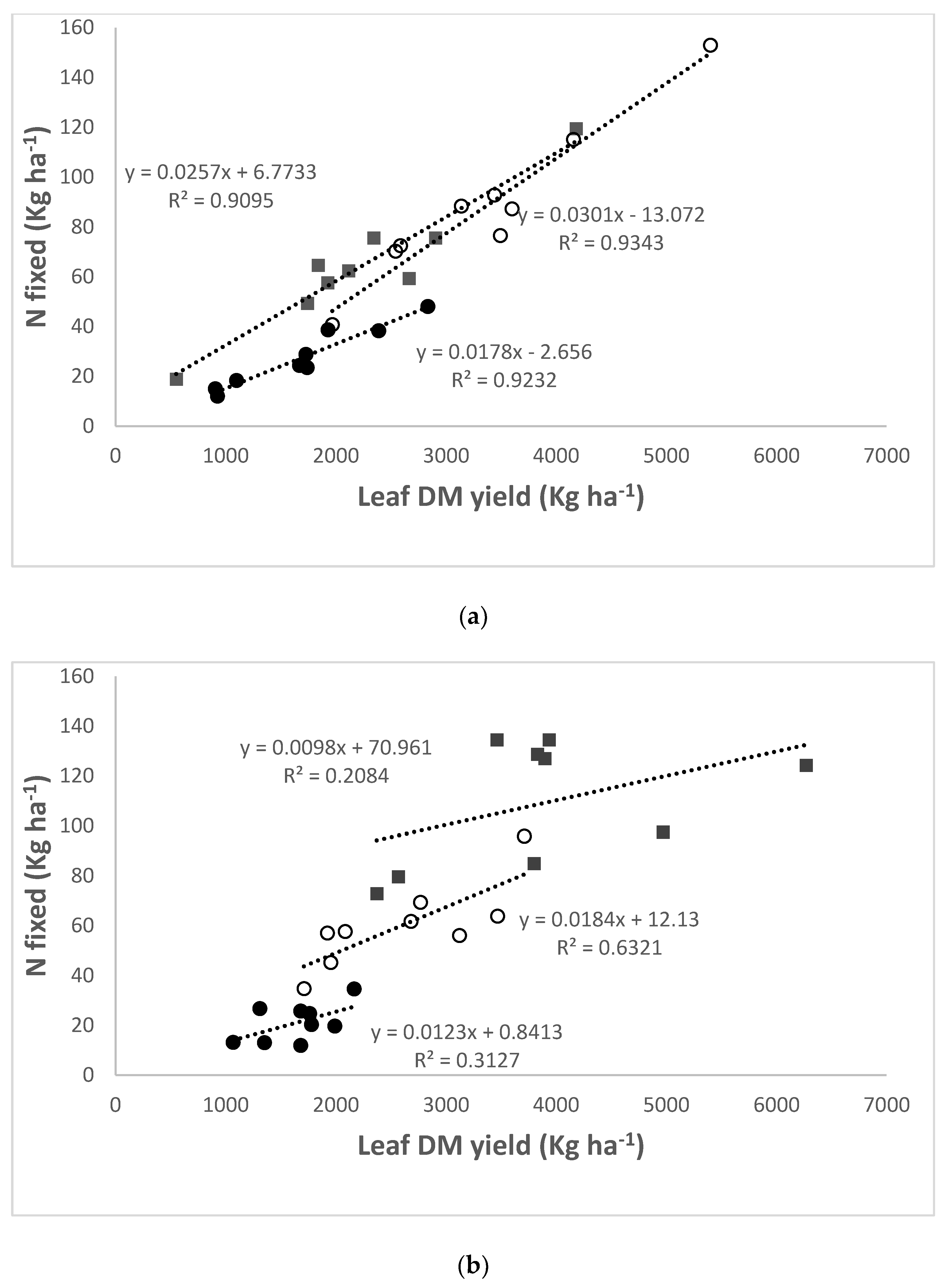 Agronomy 09 00289 g001