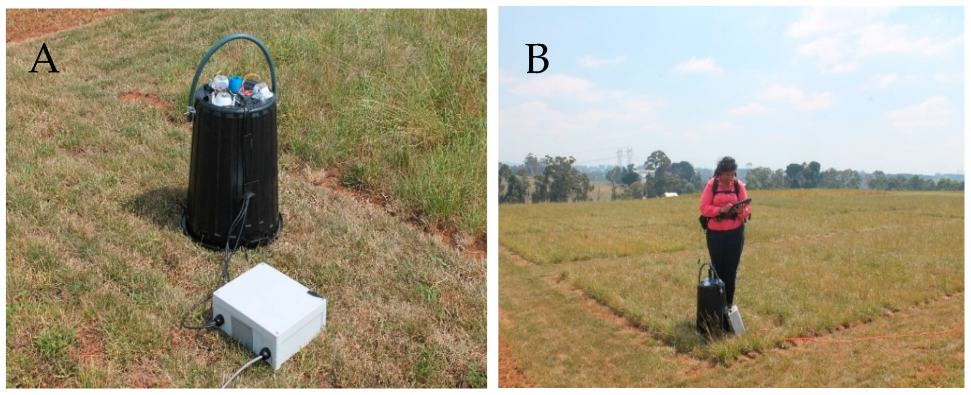 Agronomy 09 00293 g002 Agronomy 09 00293 g002