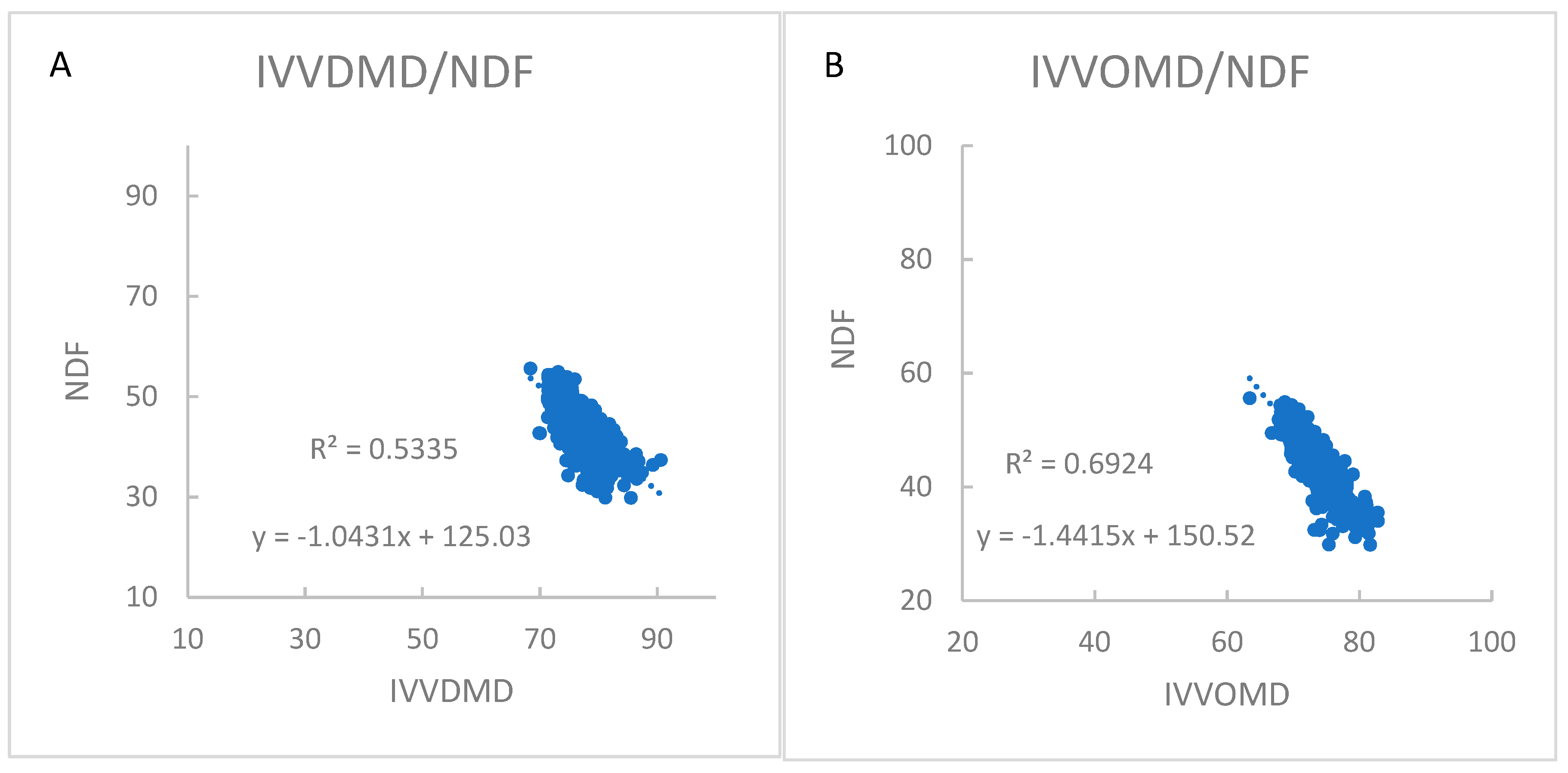 Agronomy 09 00293 g004 Agronomy 09 00293 g004