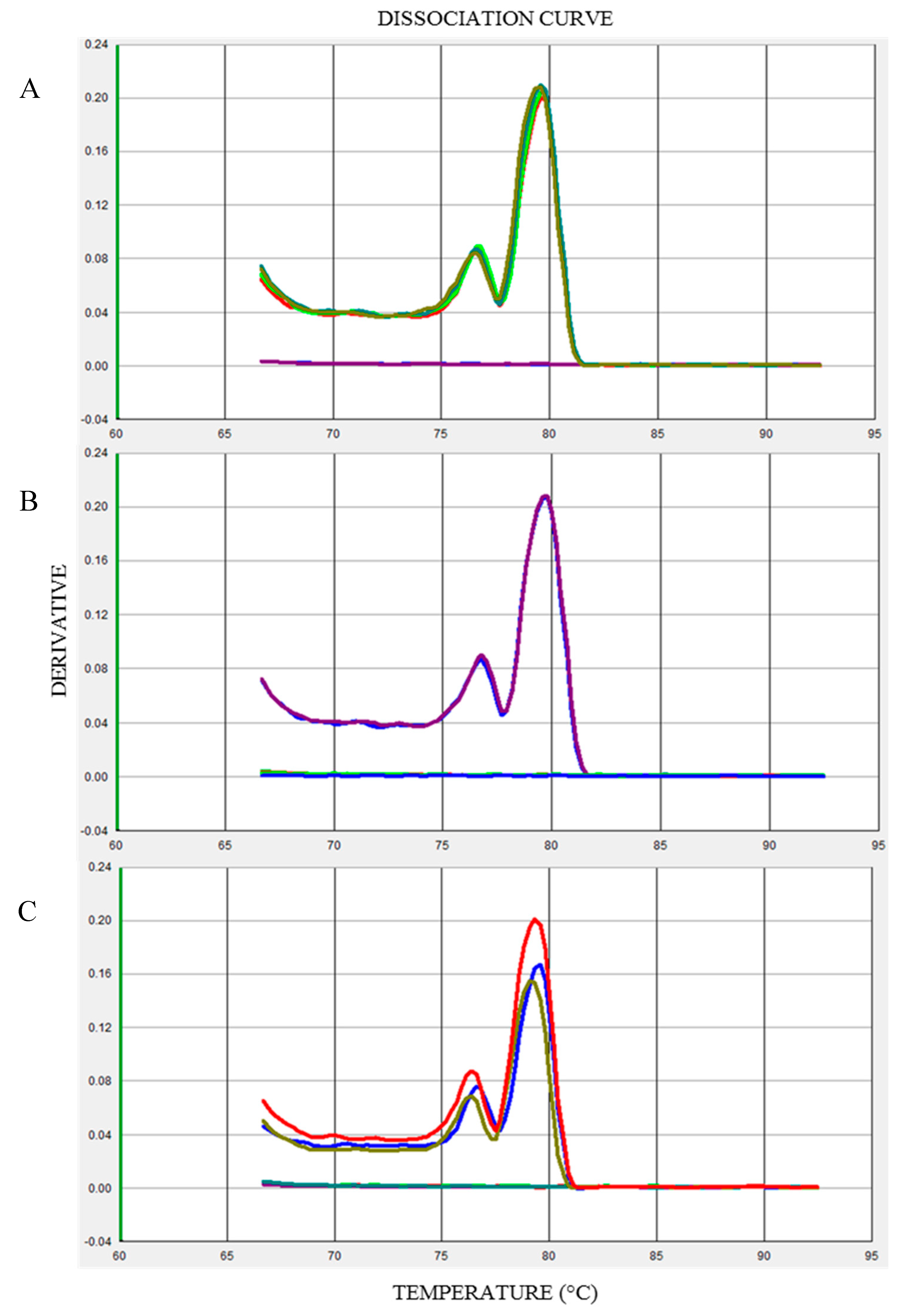 Agronomy 09 00299 g002