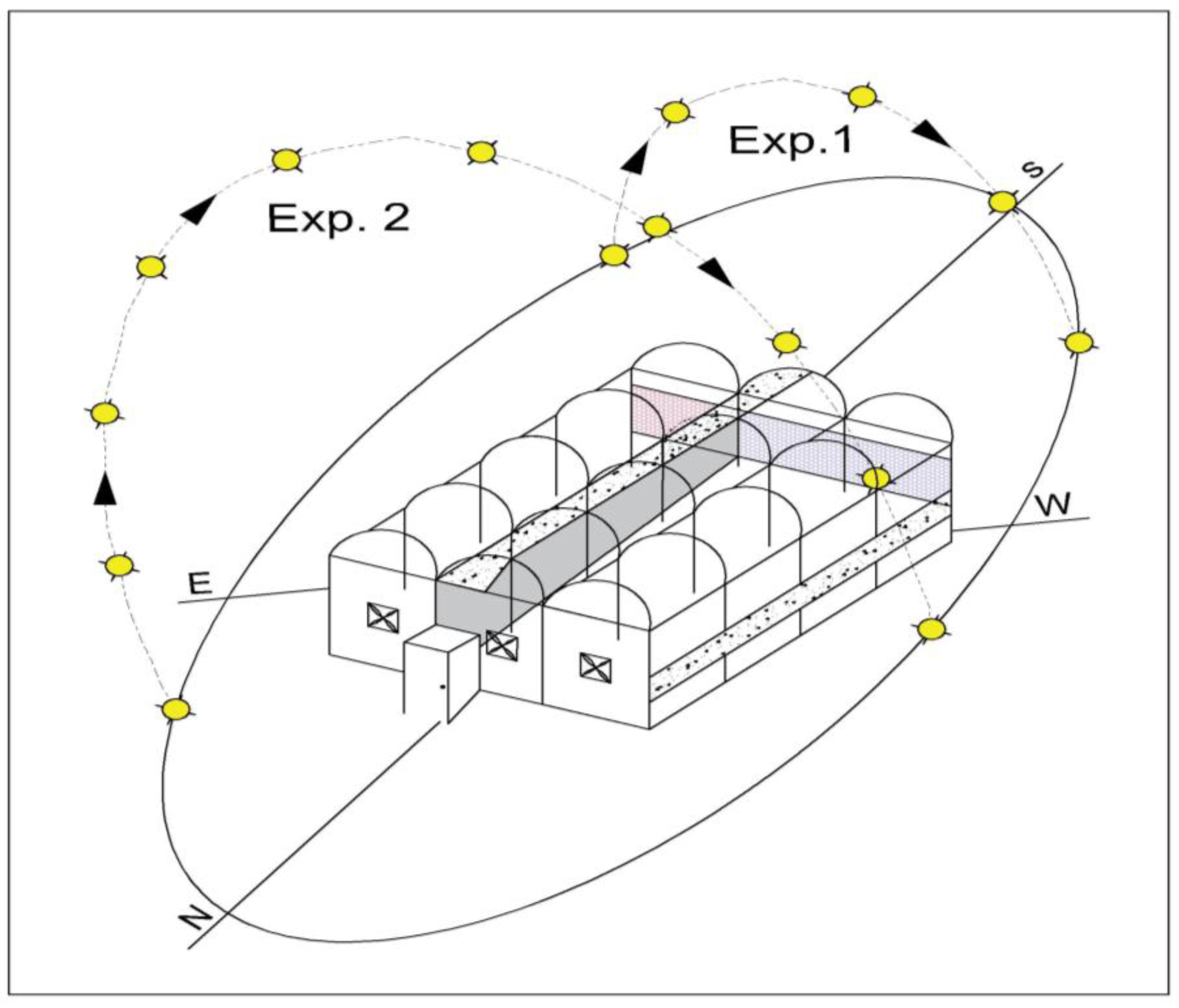 Agronomy 09 00300 g001 Agronomy 09 00300 g001