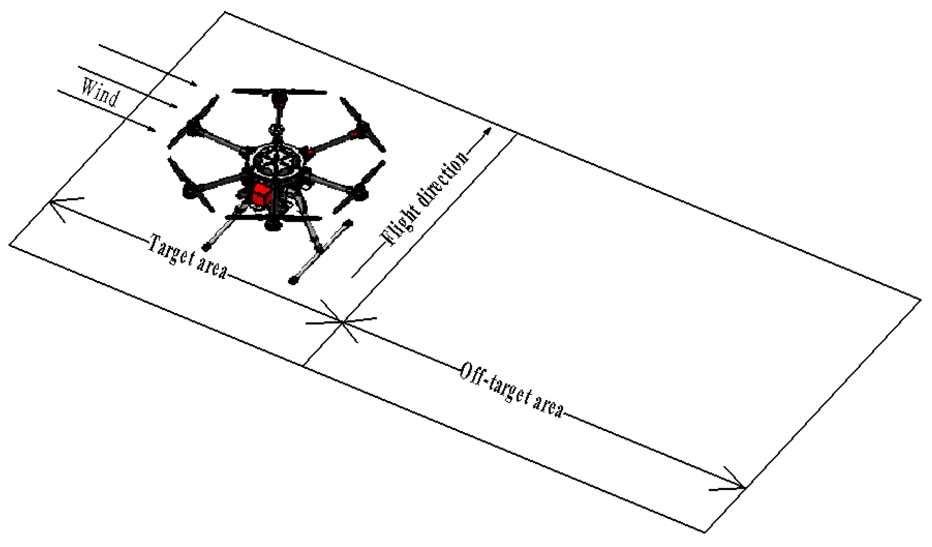 Agronomy 09 00308 g001