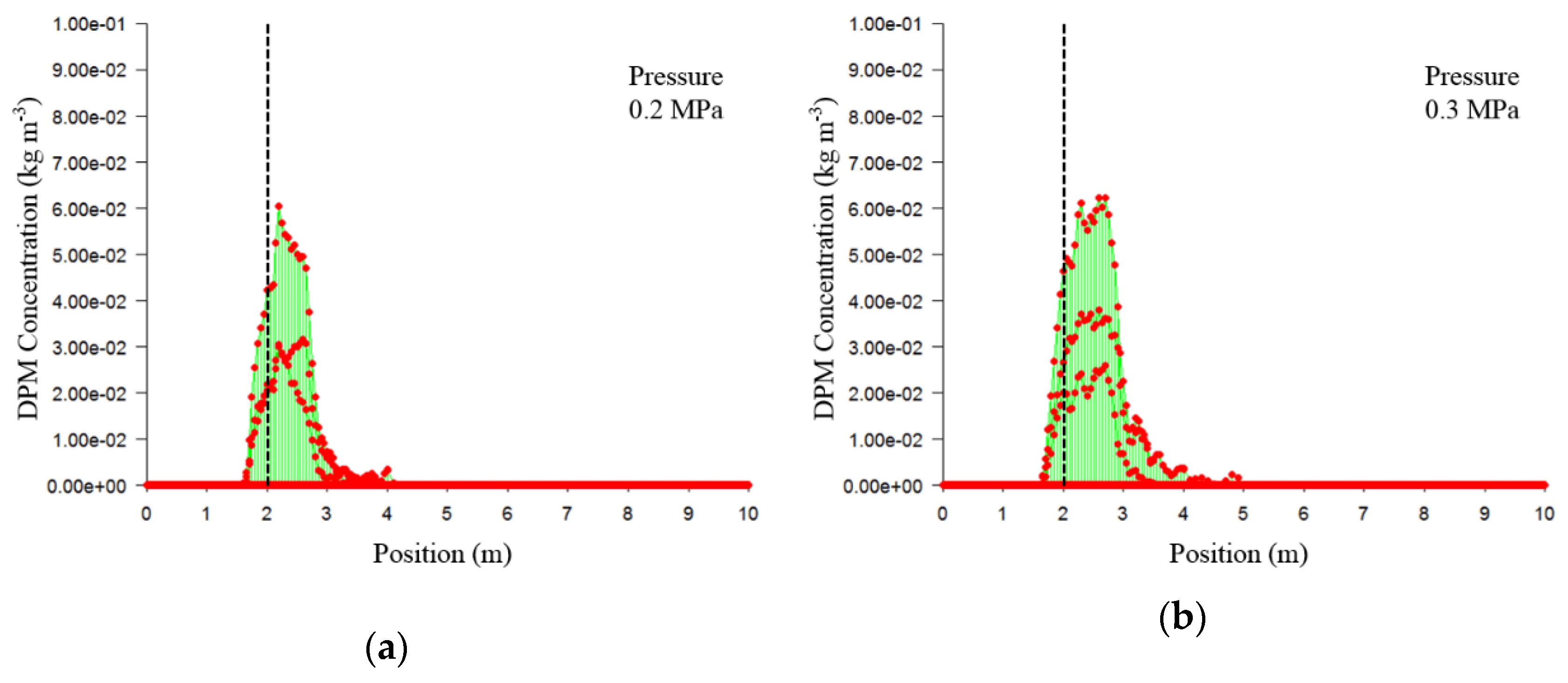 Agronomy 09 00308 g007a
