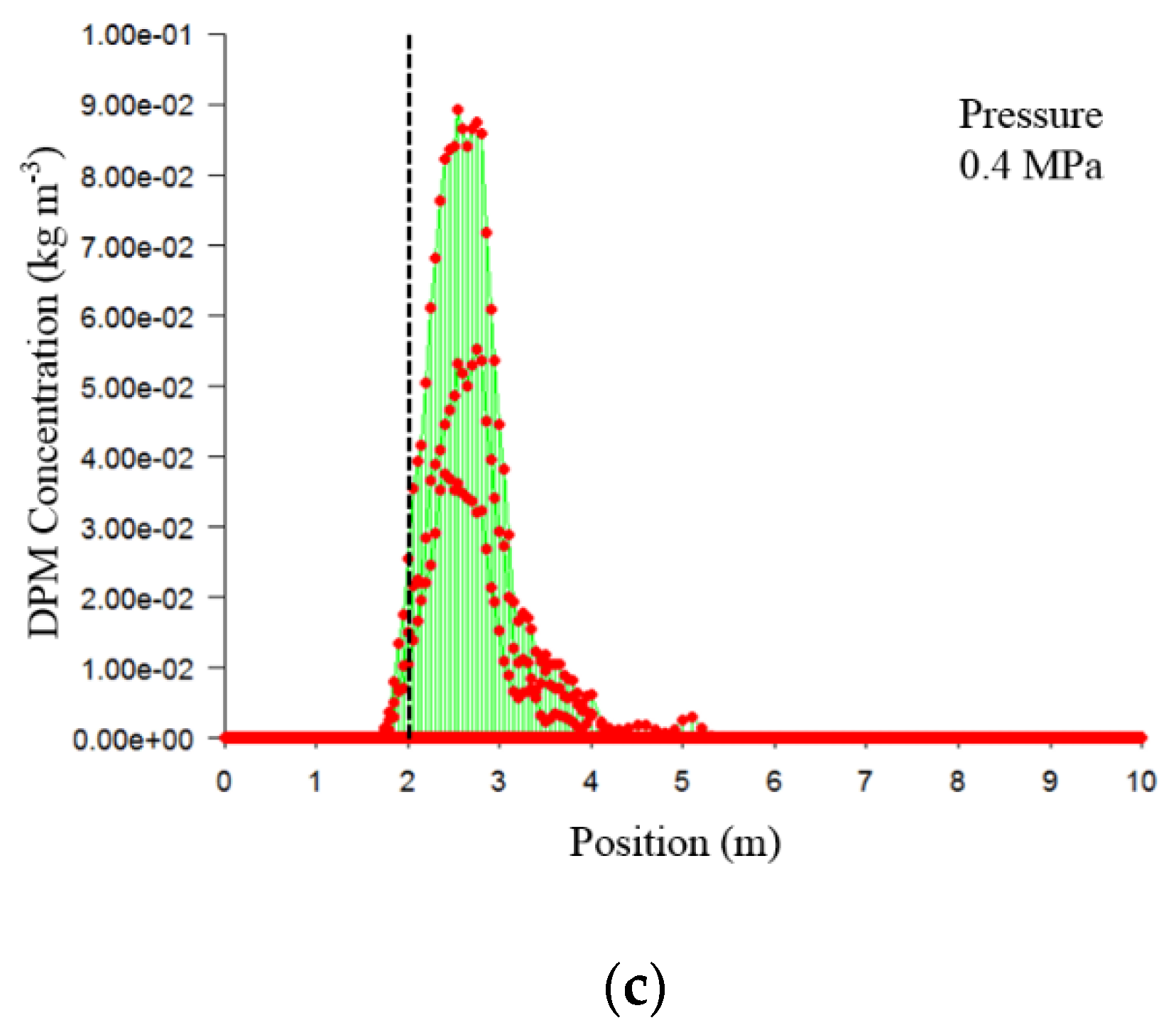Agronomy 09 00308 g007b