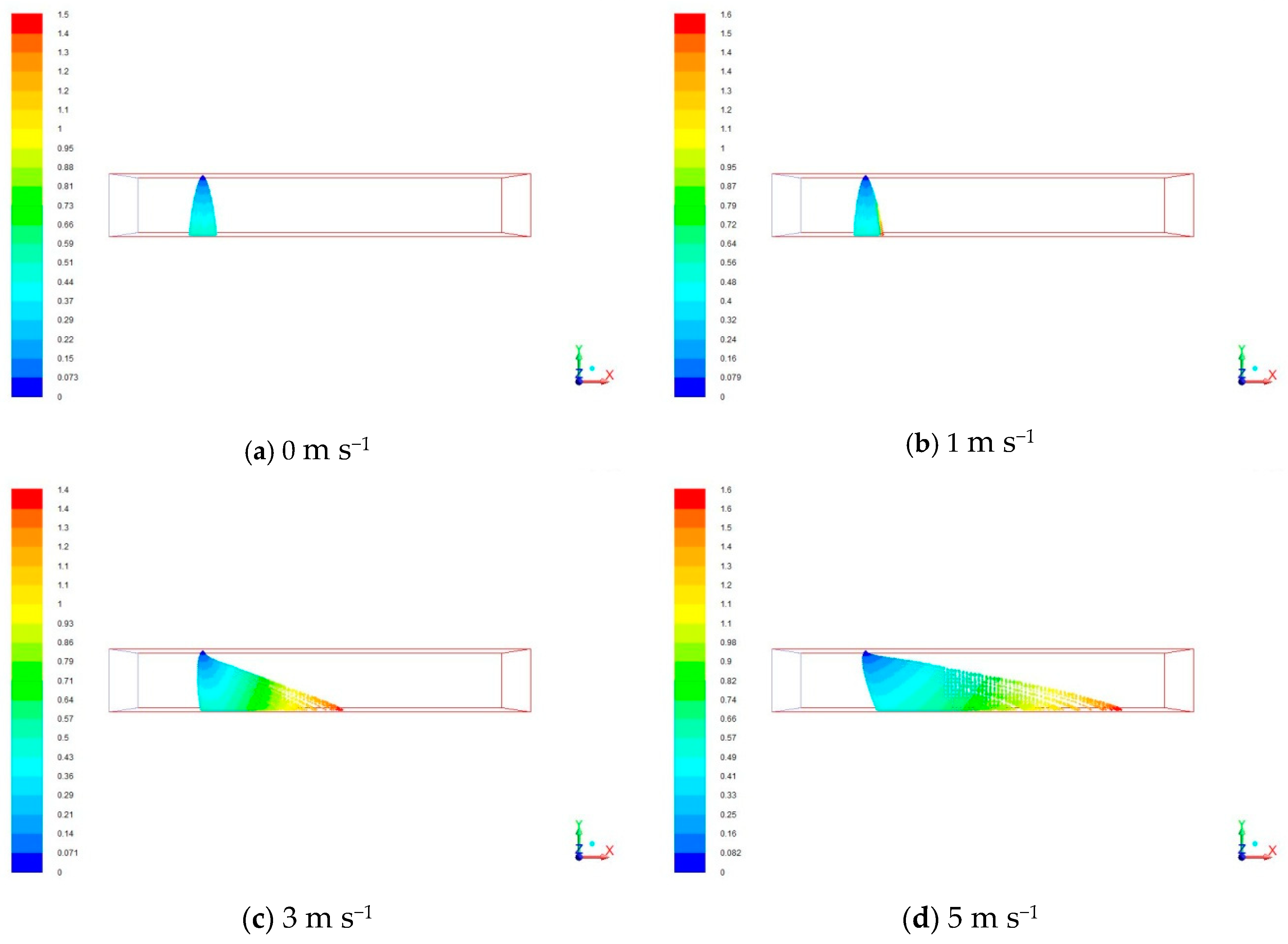 Agronomy 09 00308 g011
