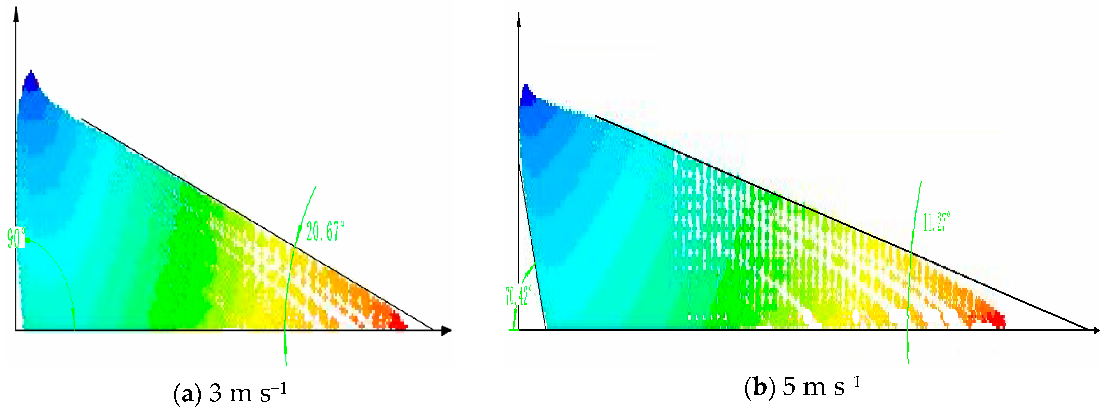 Agronomy 09 00308 g012