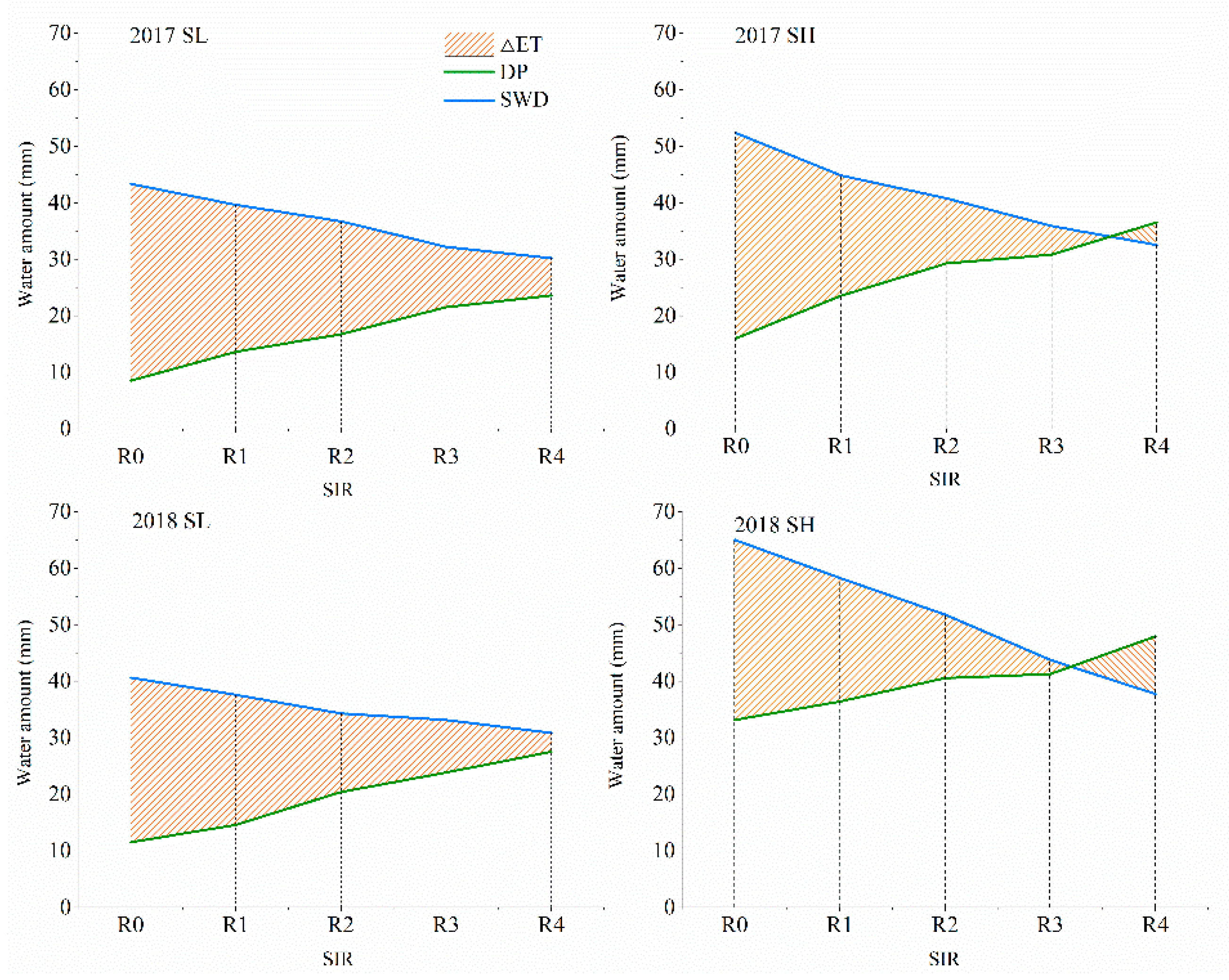 Agronomy 09 00341 g003