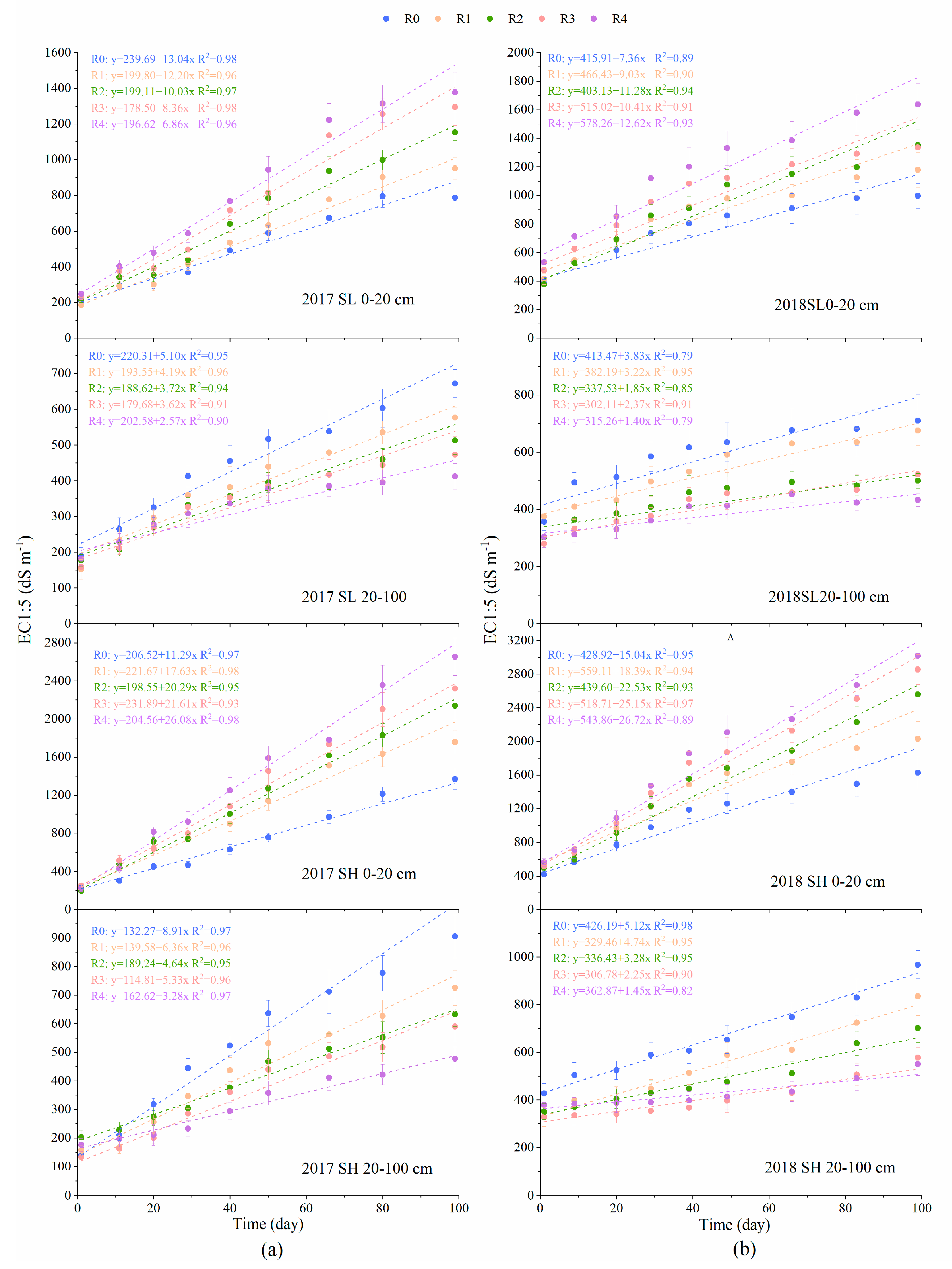 Agronomy 09 00341 g004