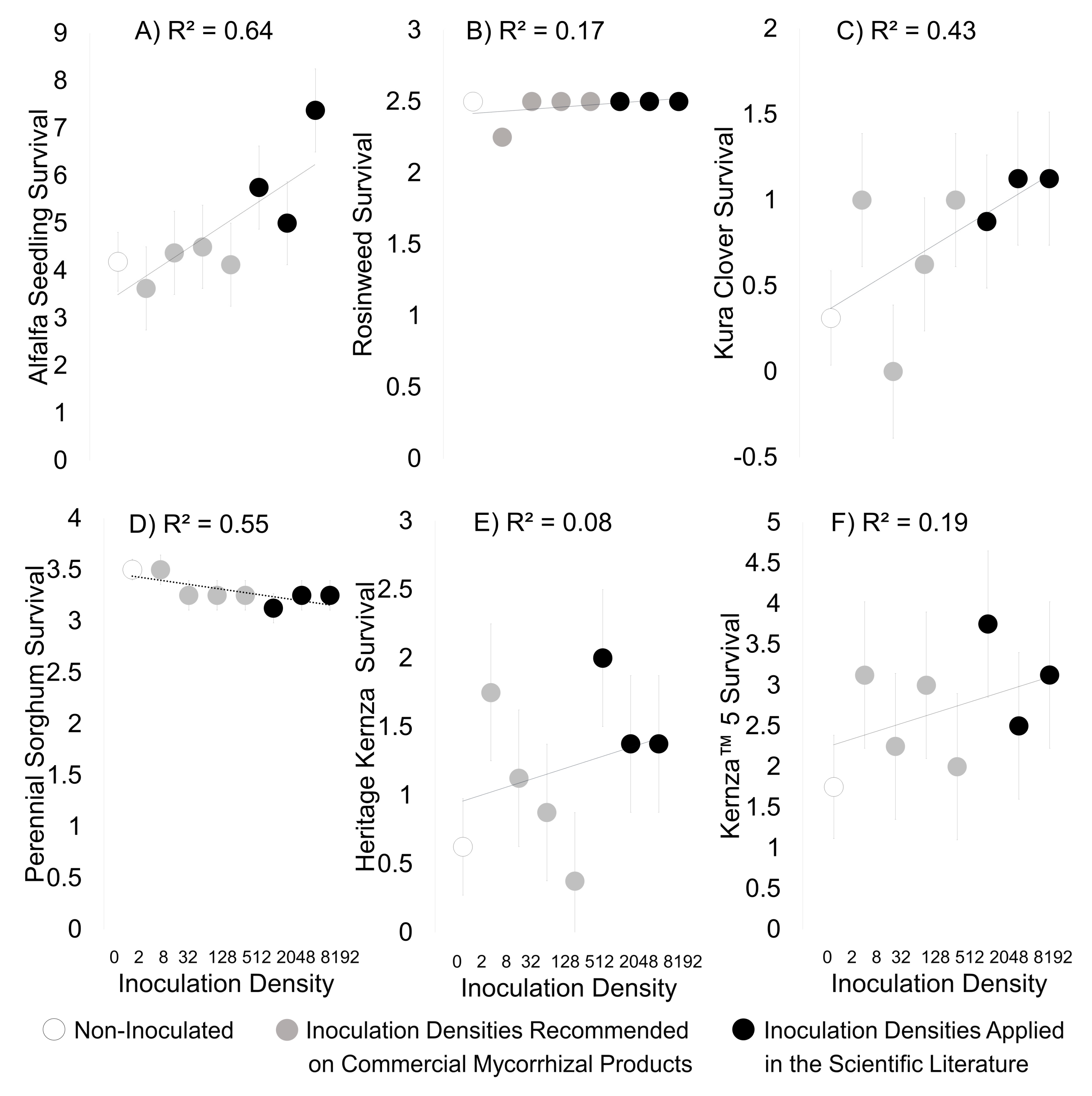 Agronomy 09 00353 g002