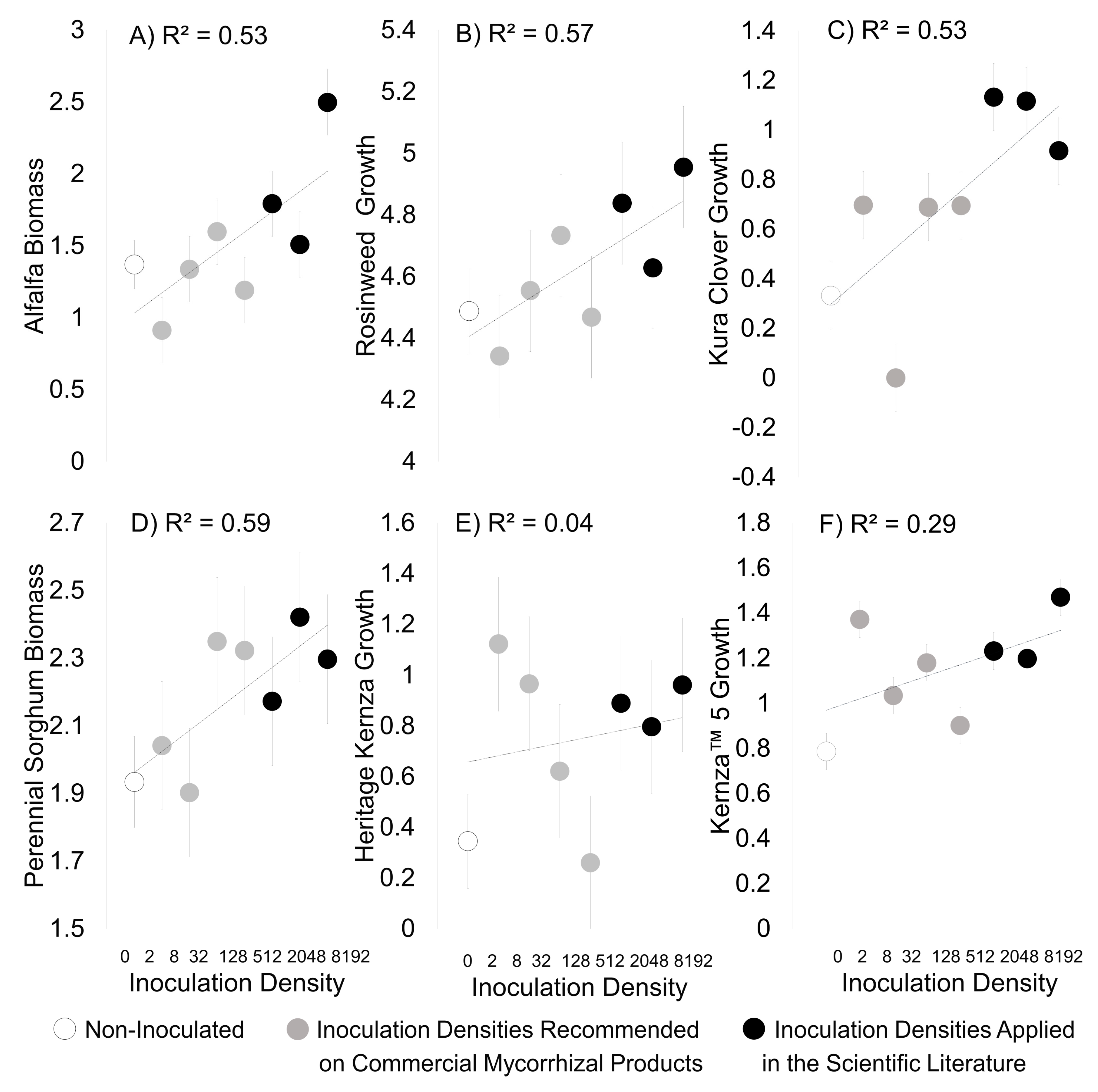 Agronomy 09 00353 g003