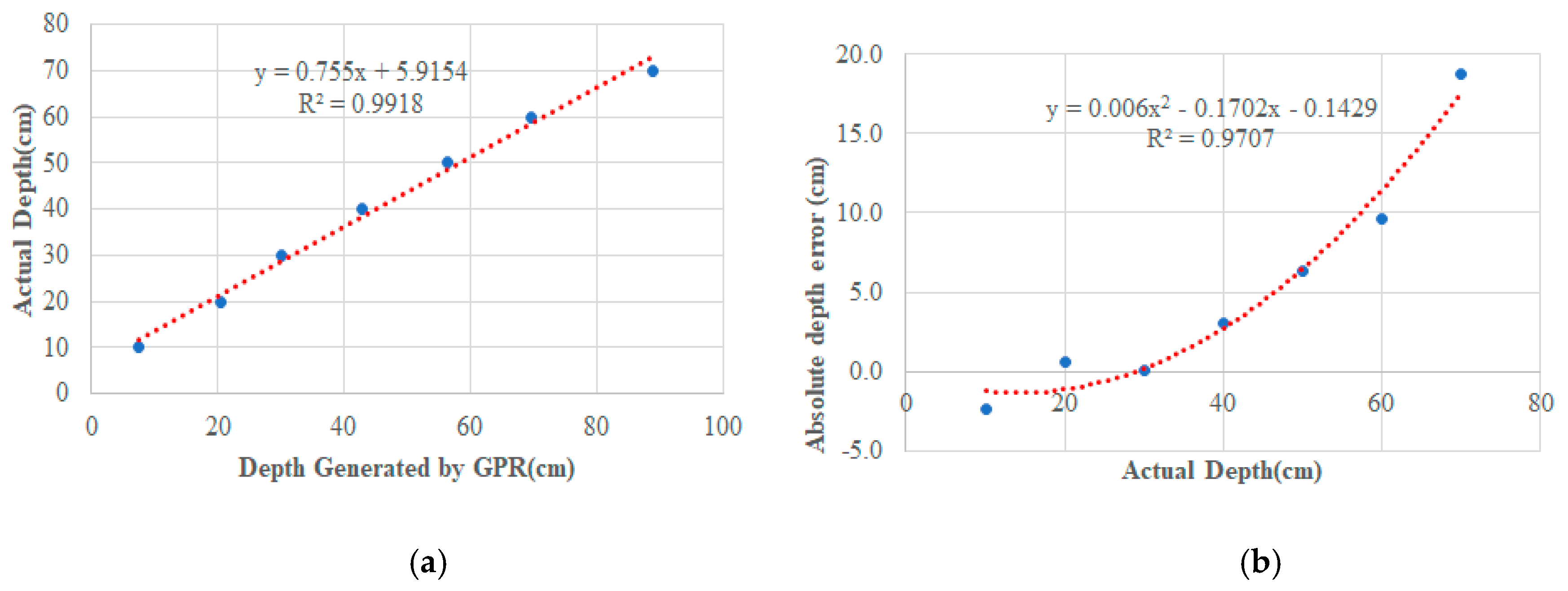 Agronomy 09 00354 g008