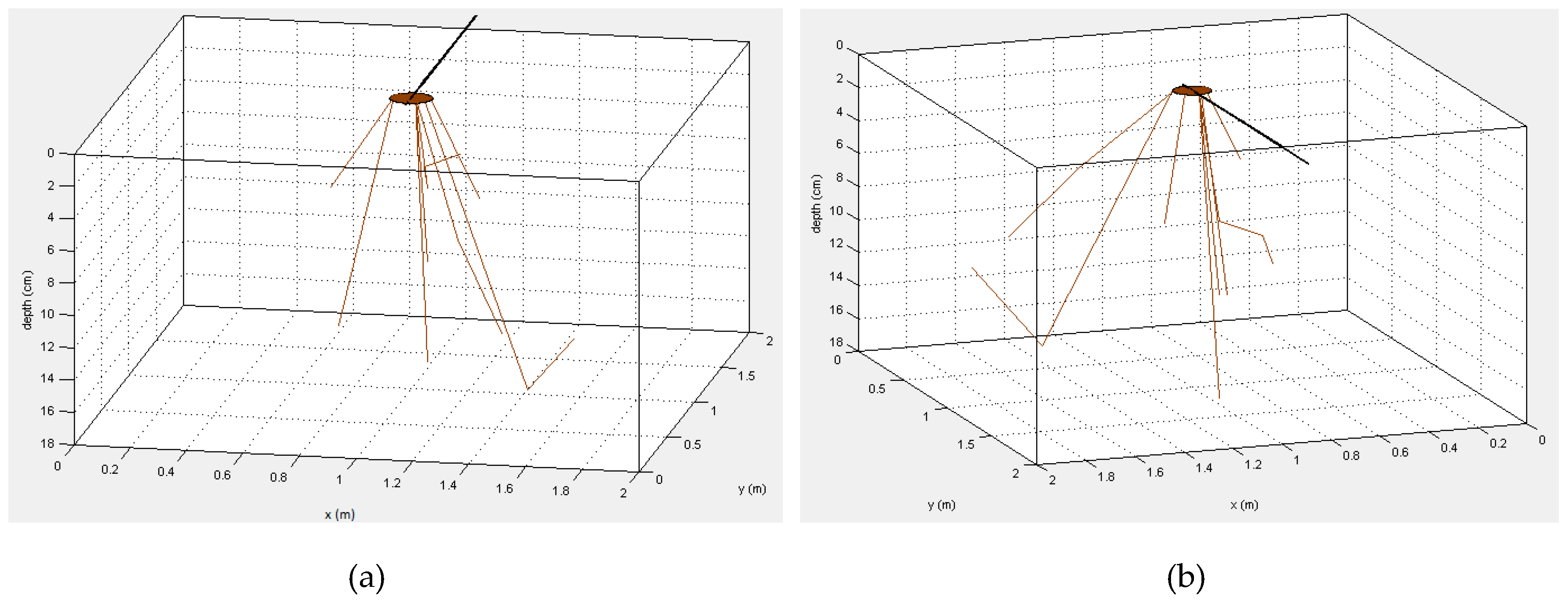 Agronomy 09 00354 g010