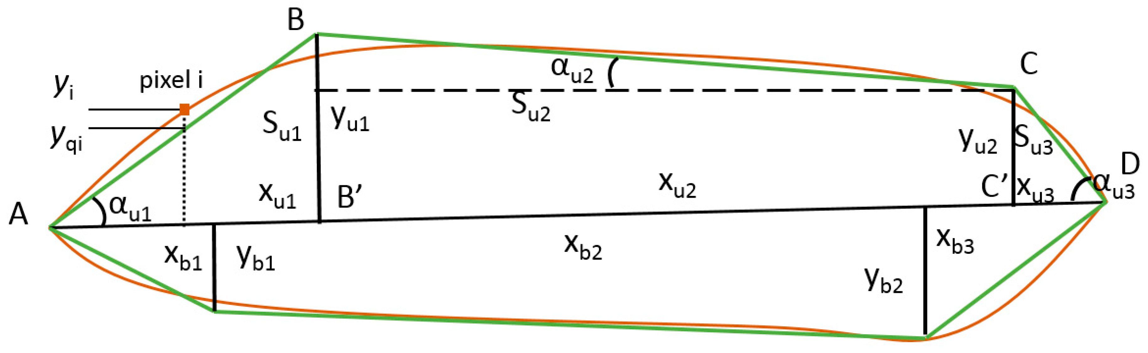Agronomy 09 00390 g003 Agronomy 09 00390 g003