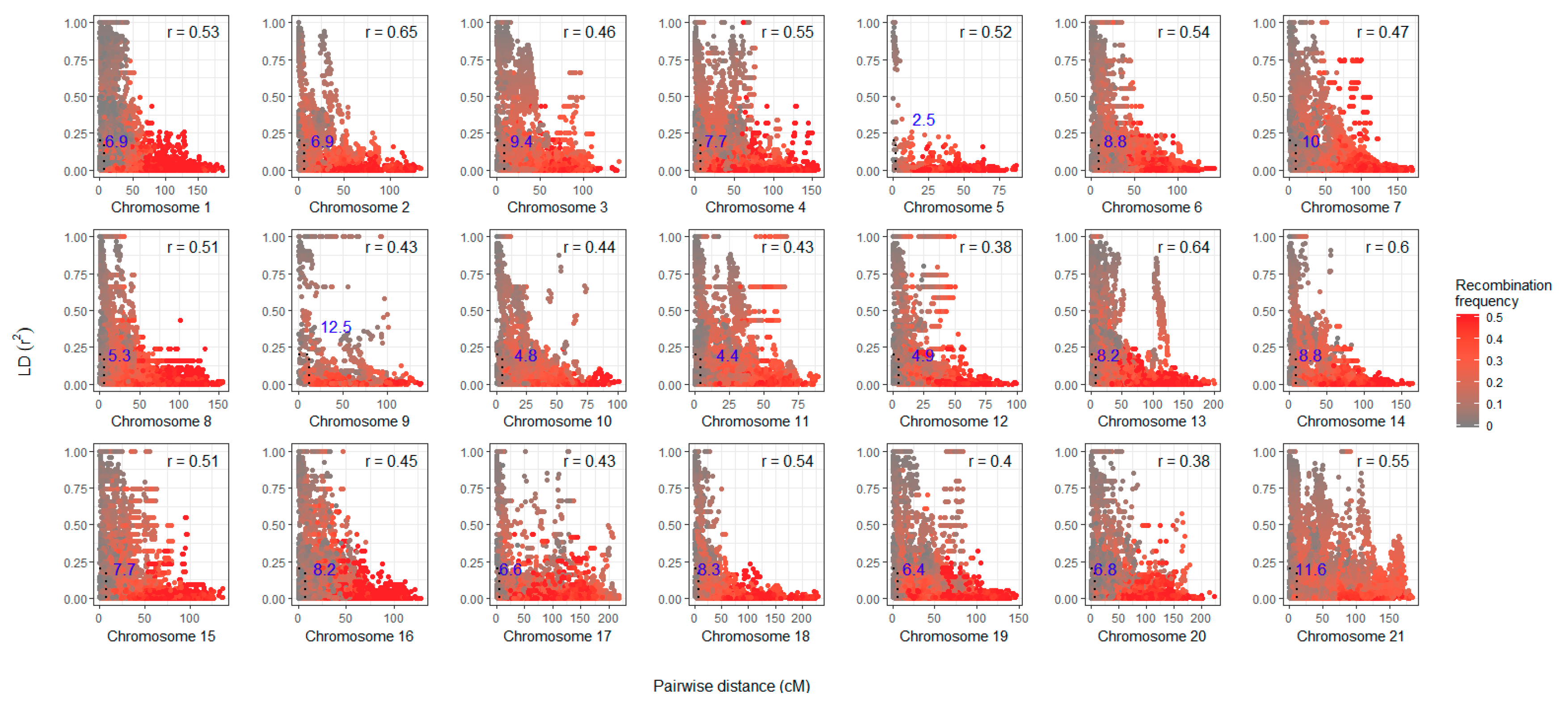 Agronomy 09 00429 g003 Agronomy 09 00429 g003