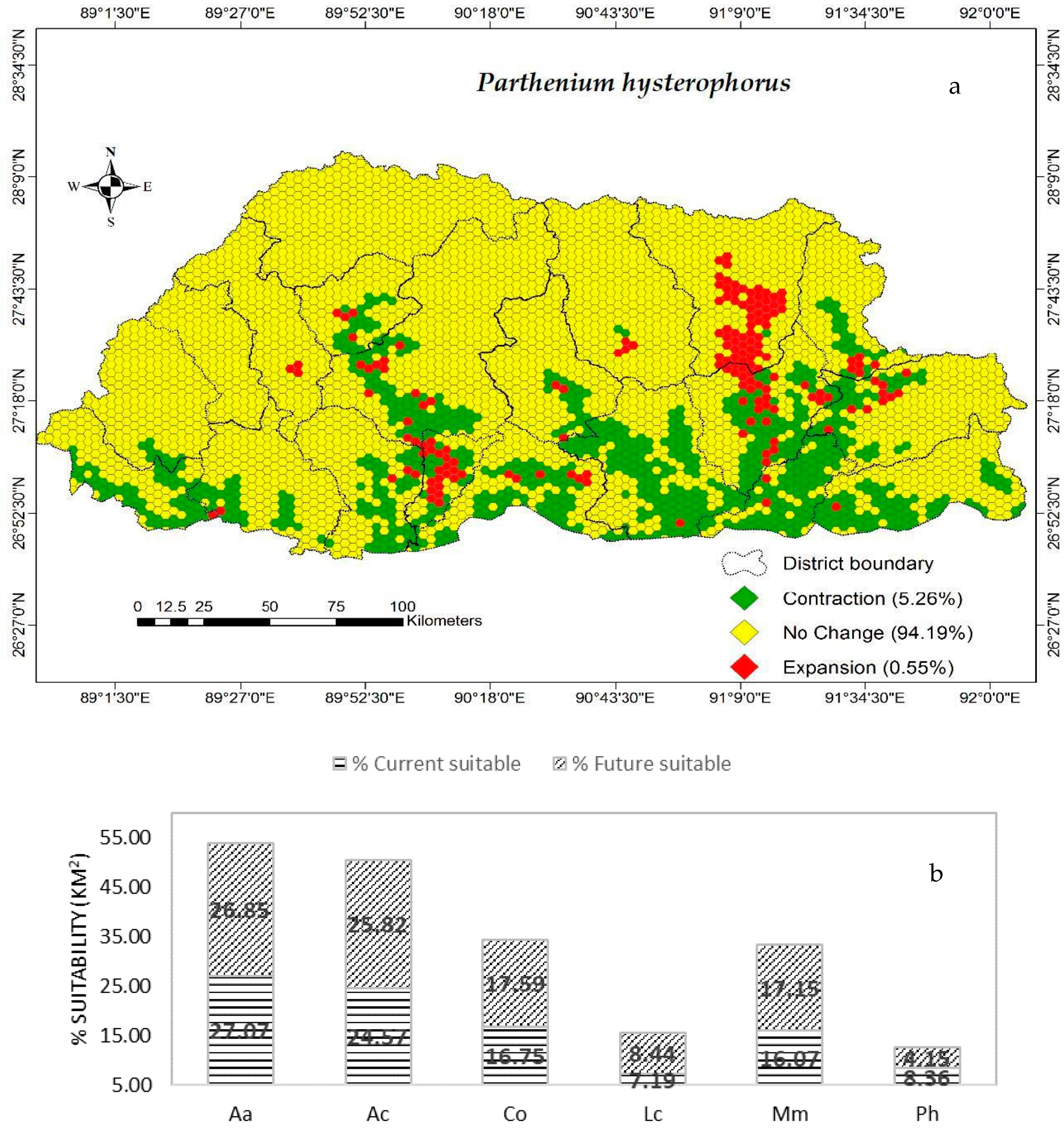 Agronomy 09 00442 g001 Agronomy 09 00442 g001