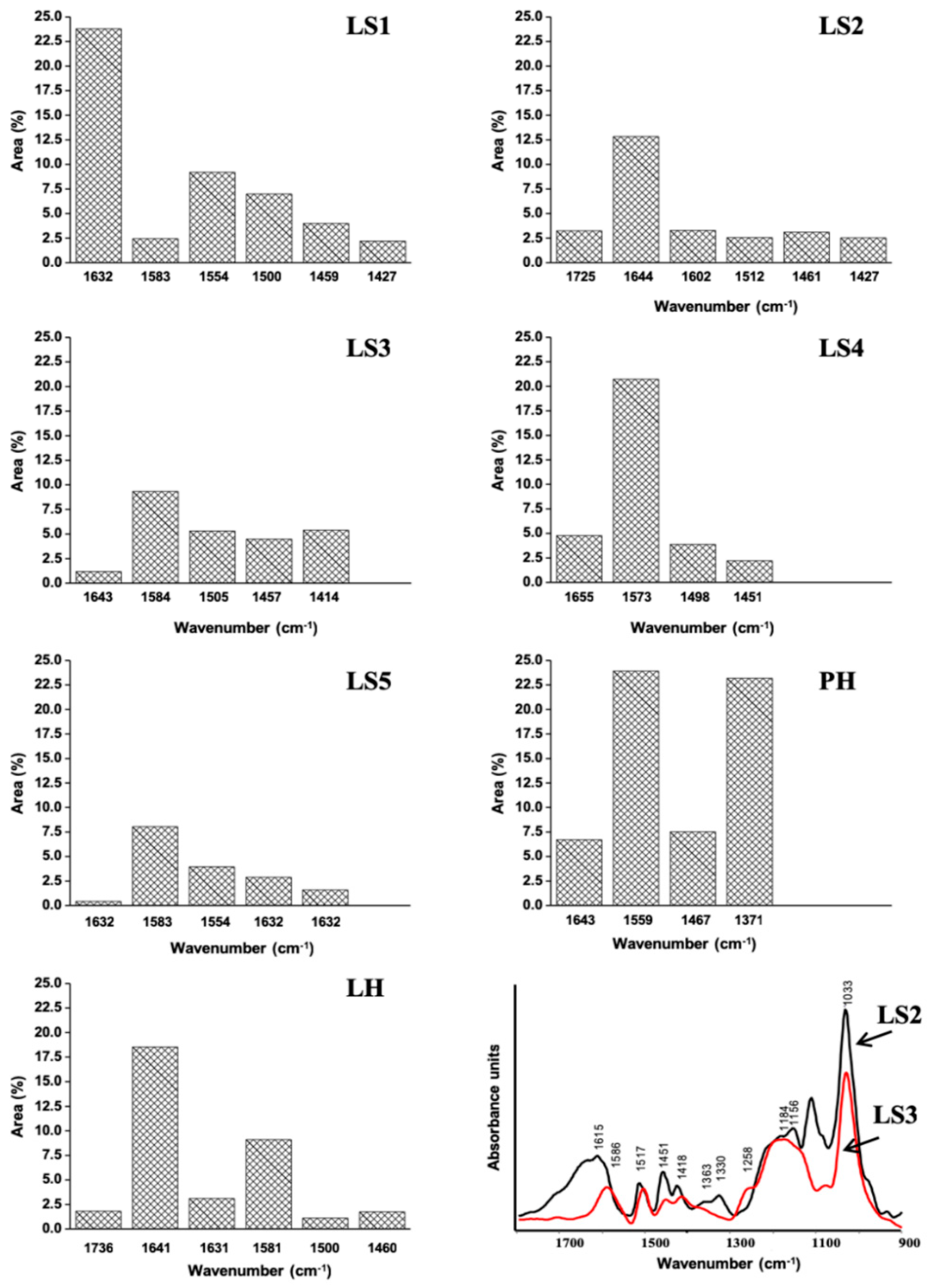 Agronomy 09 00445 g001