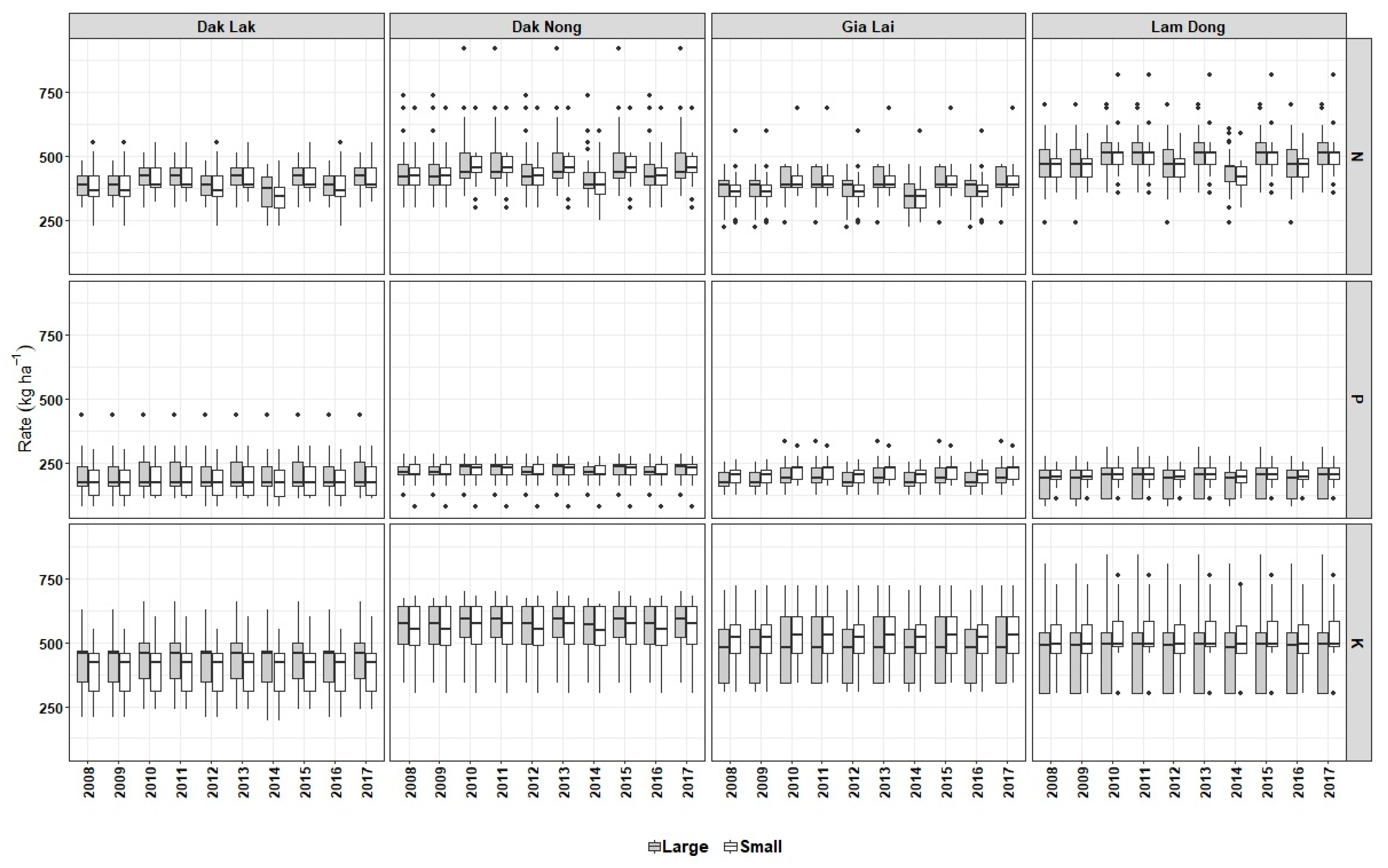 Agronomy 09 00499 g002