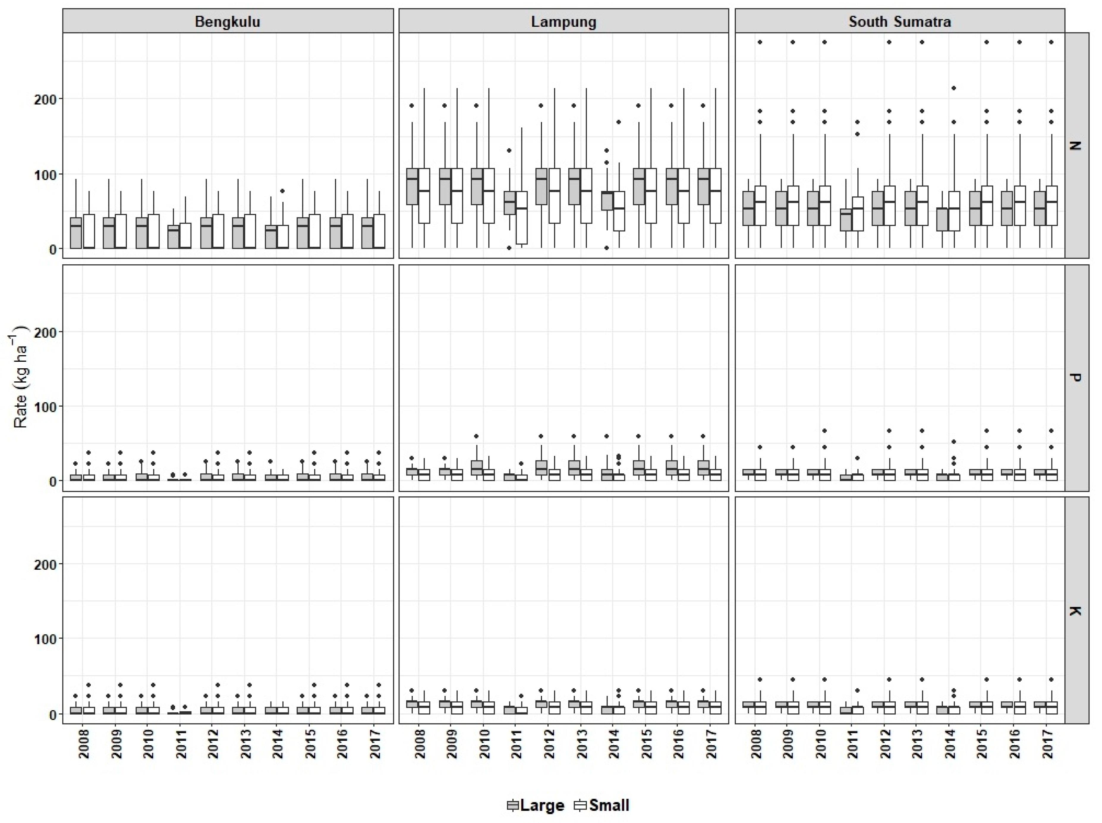 Agronomy 09 00499 g003