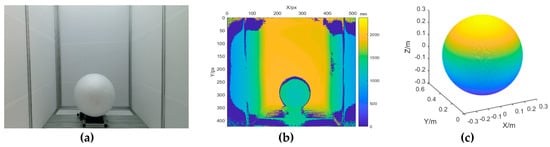 Agronomy 09 00596 g0a1
