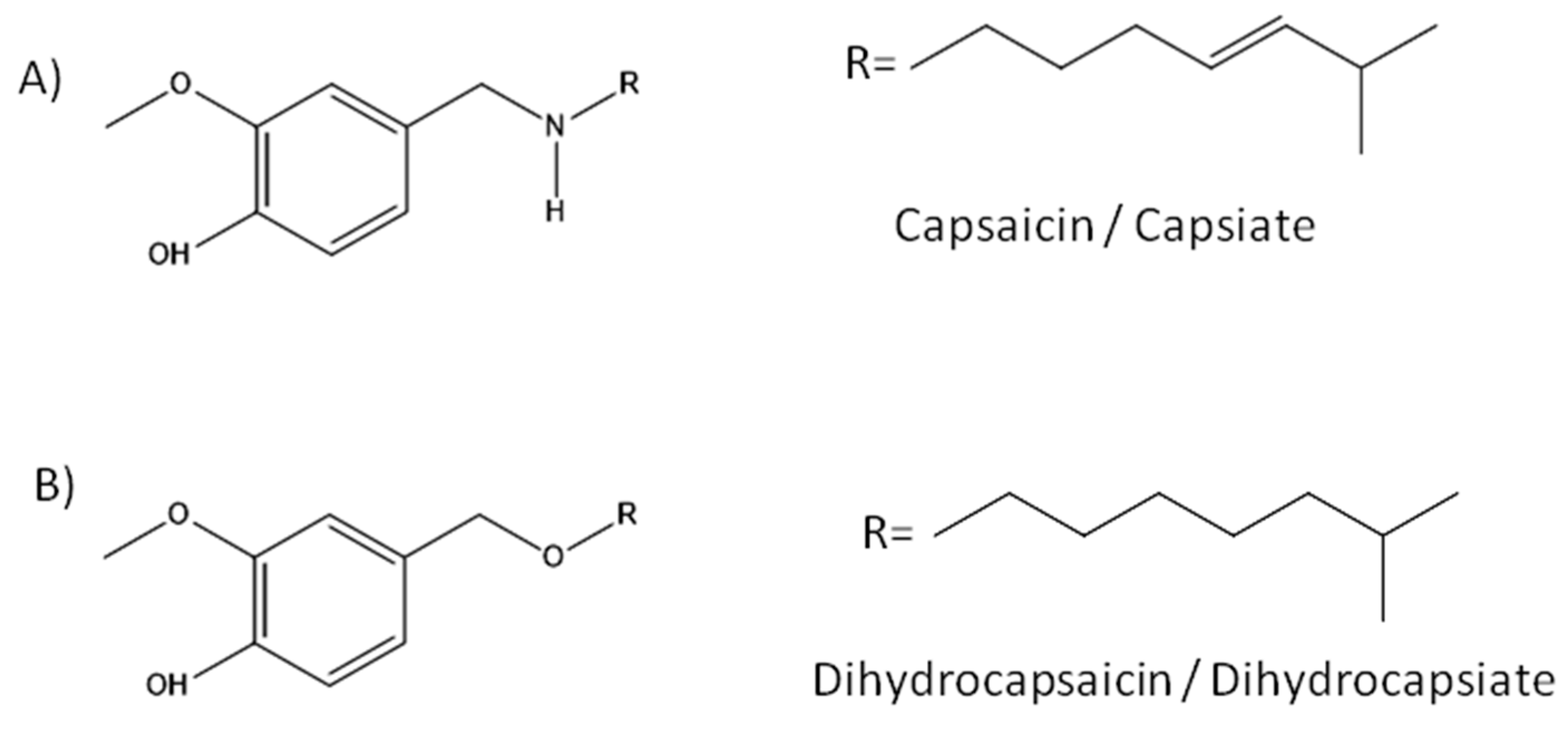 Agronomy 09 00633 g001 Agronomy 09 00633 g001