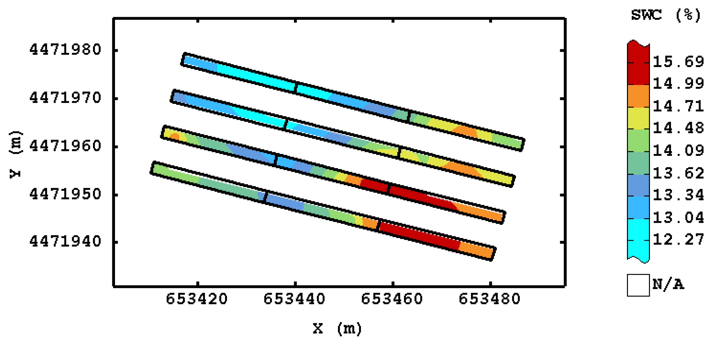 Agronomy 09 00638 g002