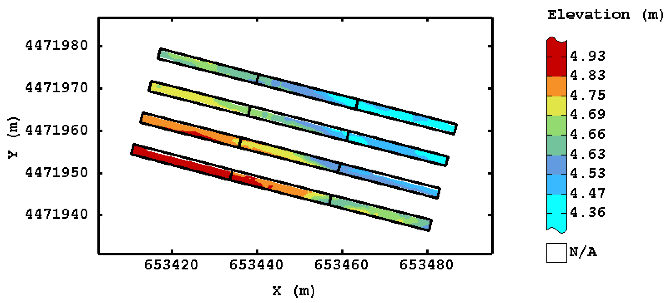 Agronomy 09 00638 g003