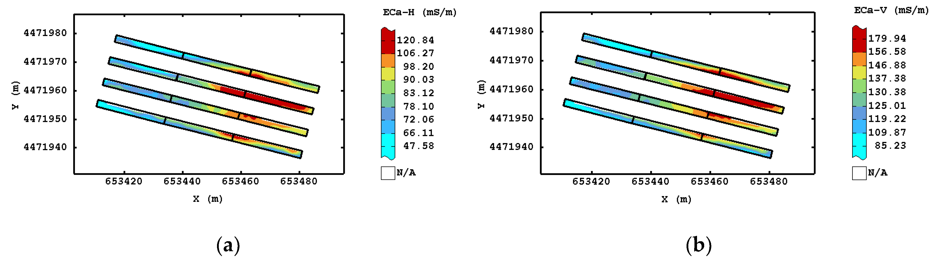 Agronomy 09 00638 g004