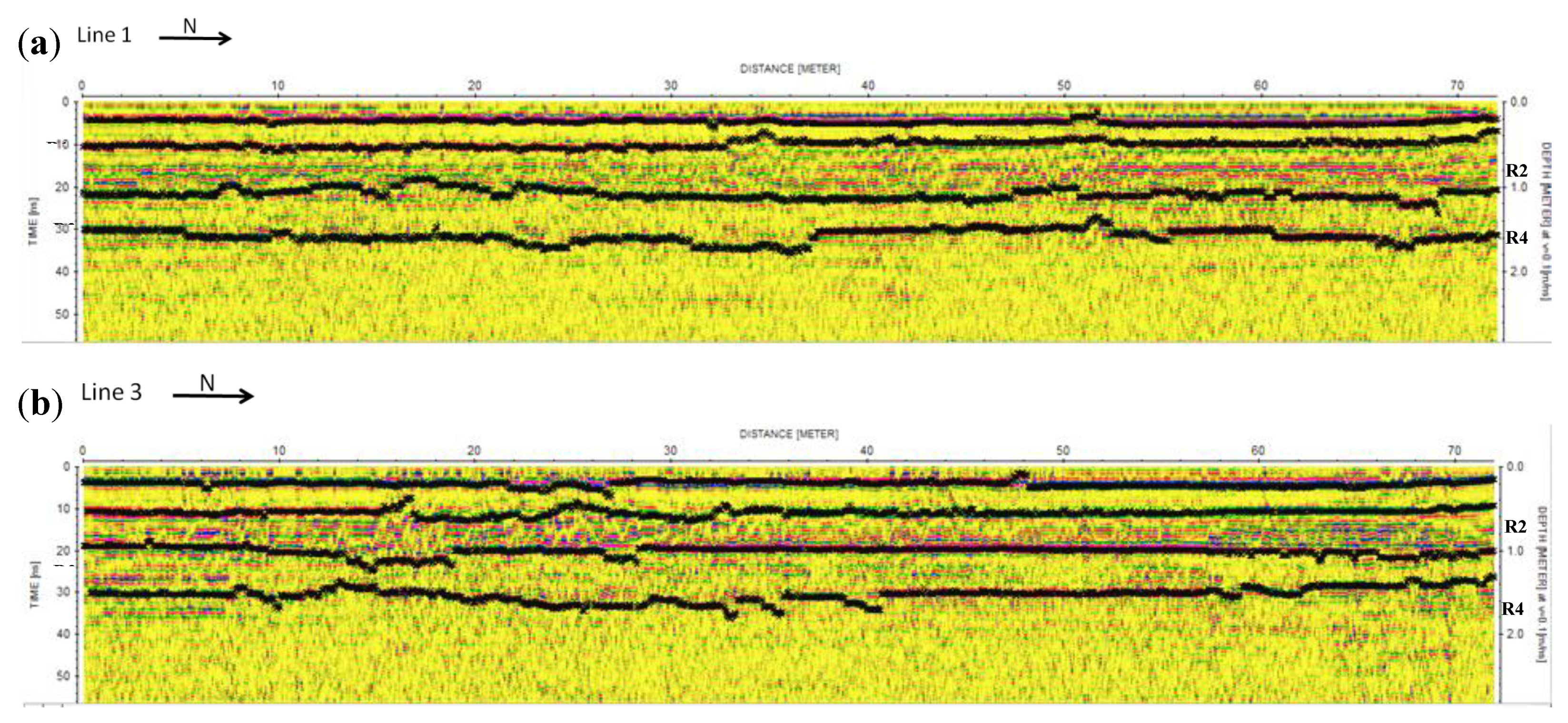 Agronomy 09 00638 g006