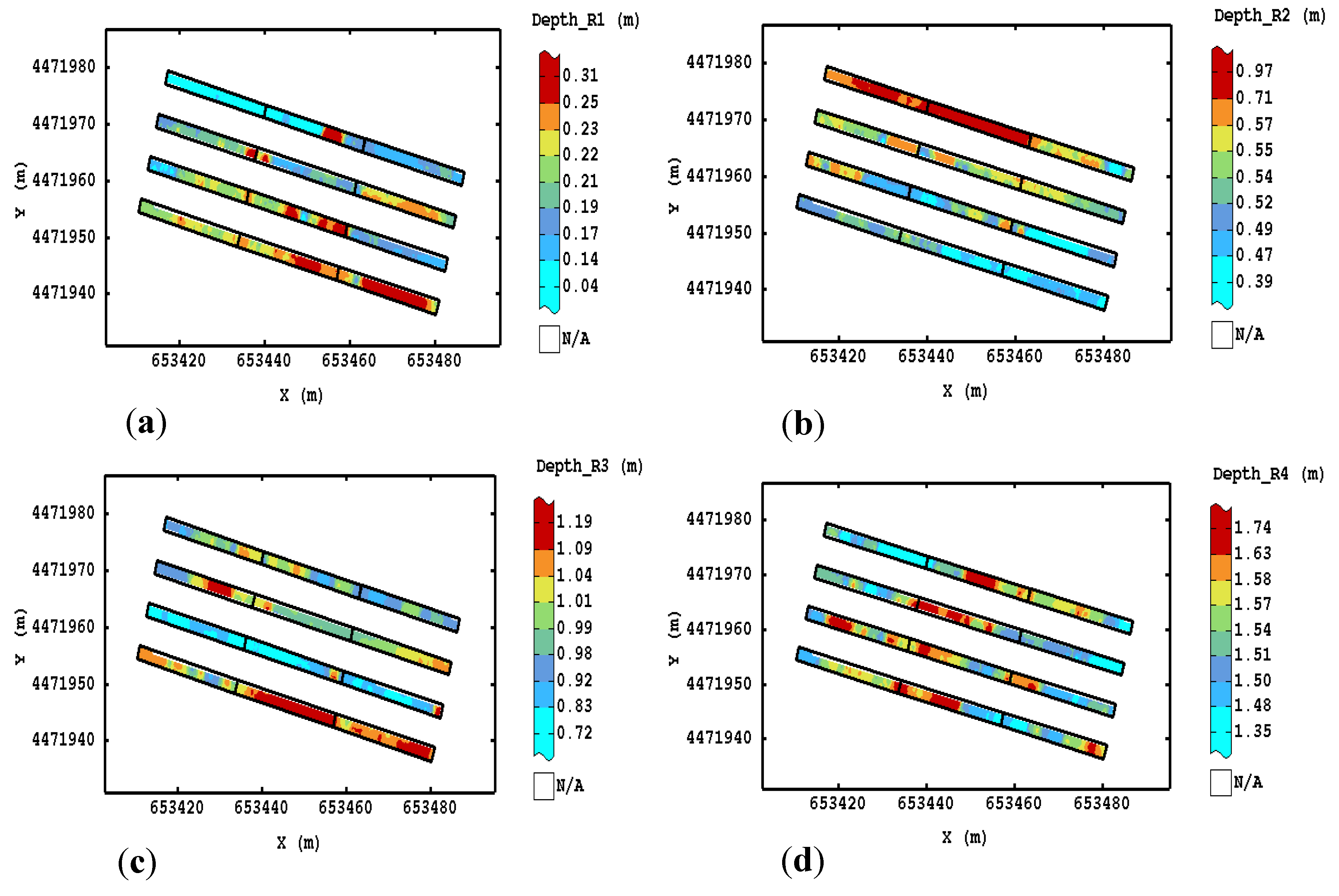Agronomy 09 00638 g007