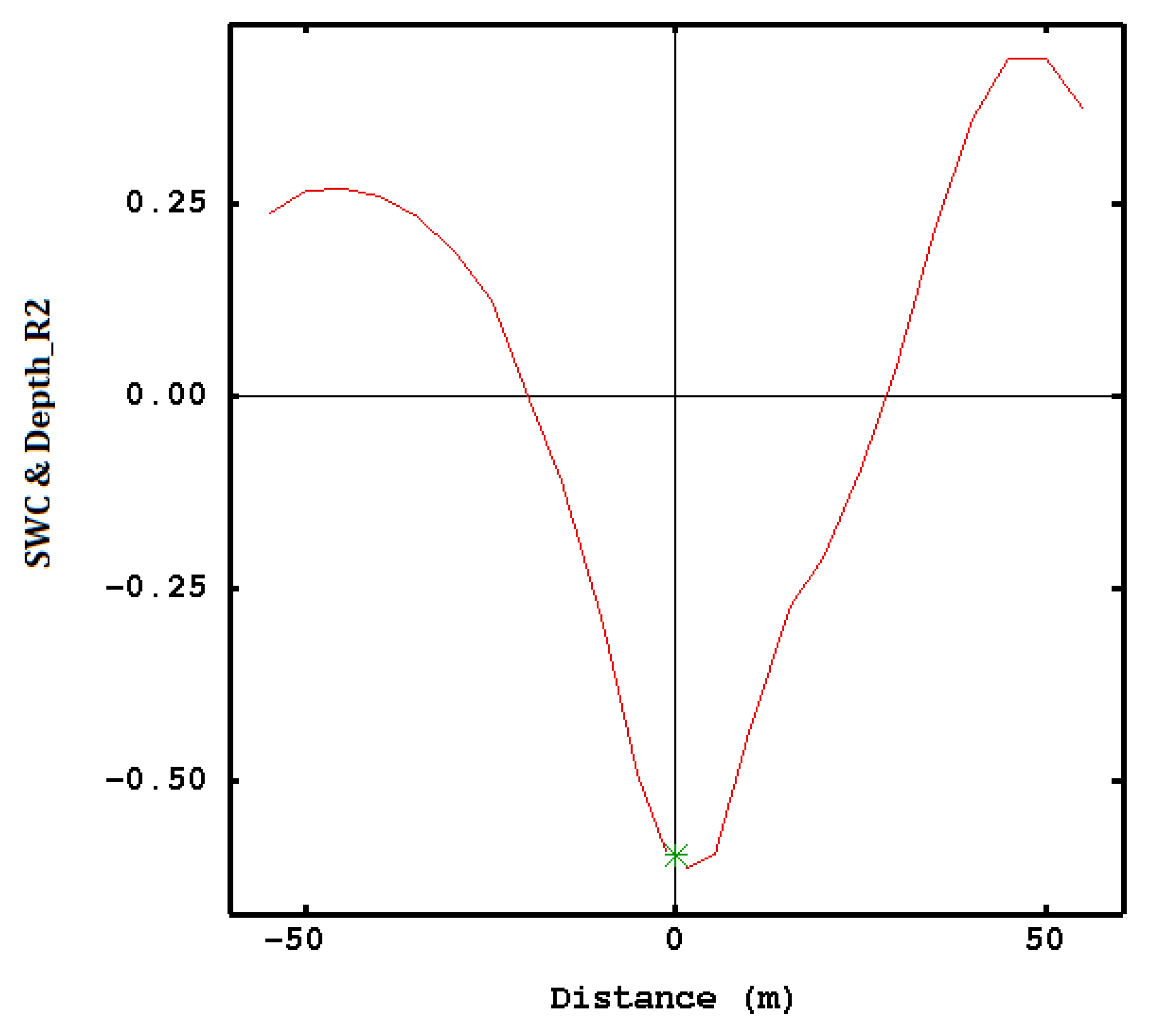 Agronomy 09 00638 g008