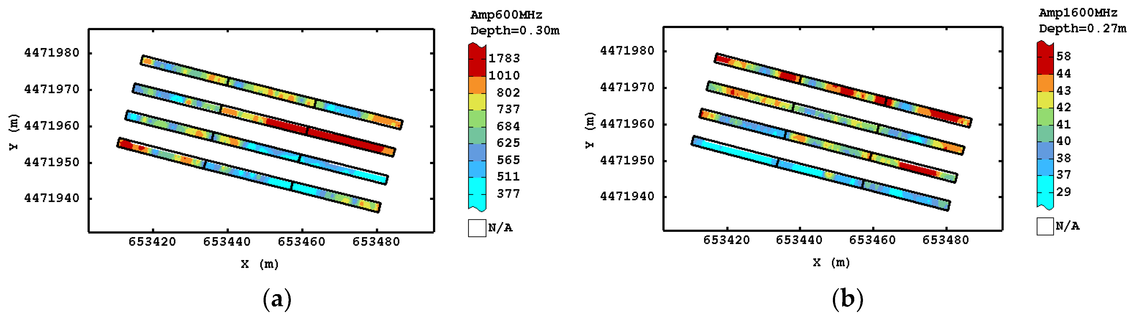 Agronomy 09 00638 g009