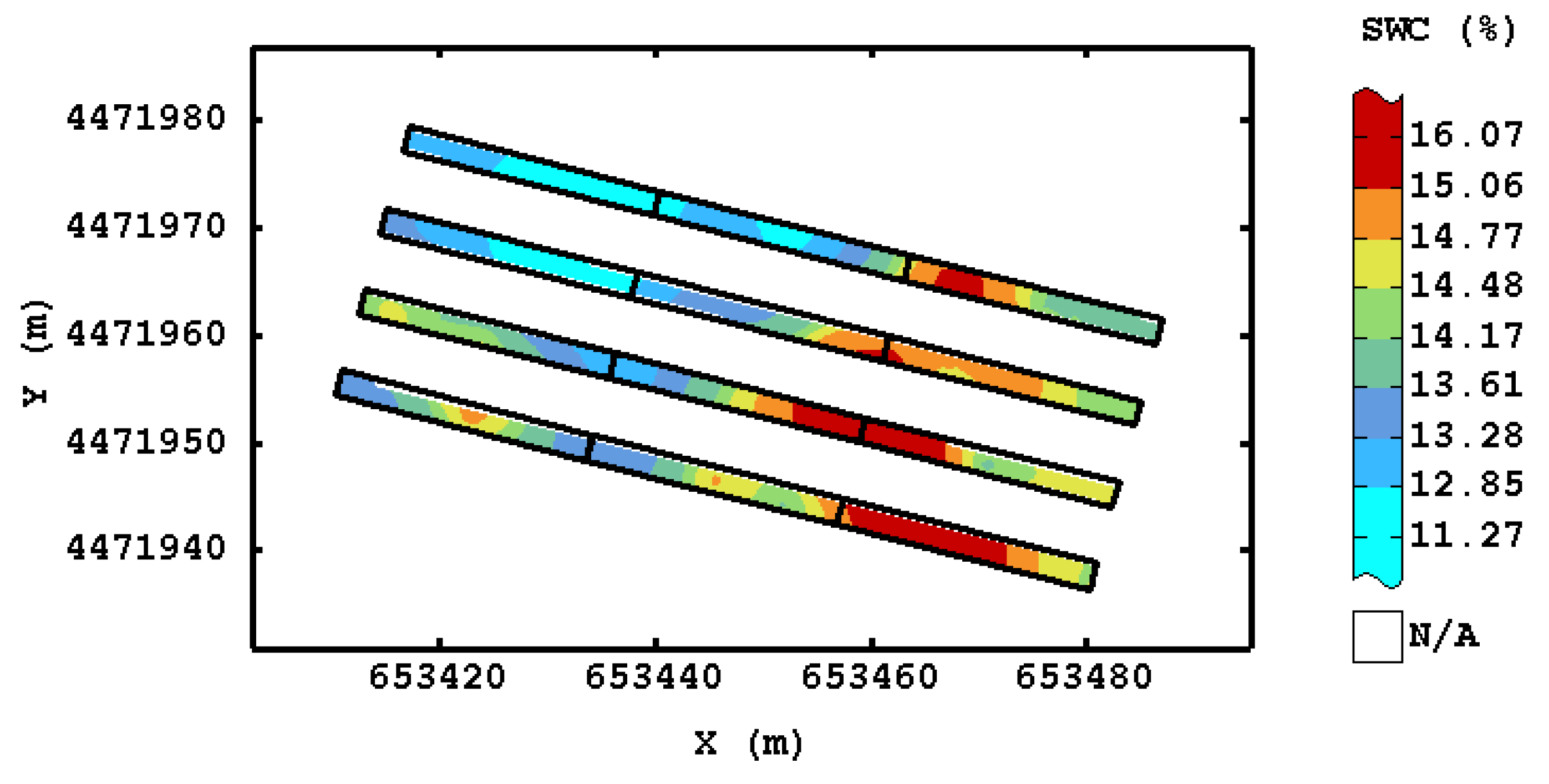 Agronomy 09 00638 g010