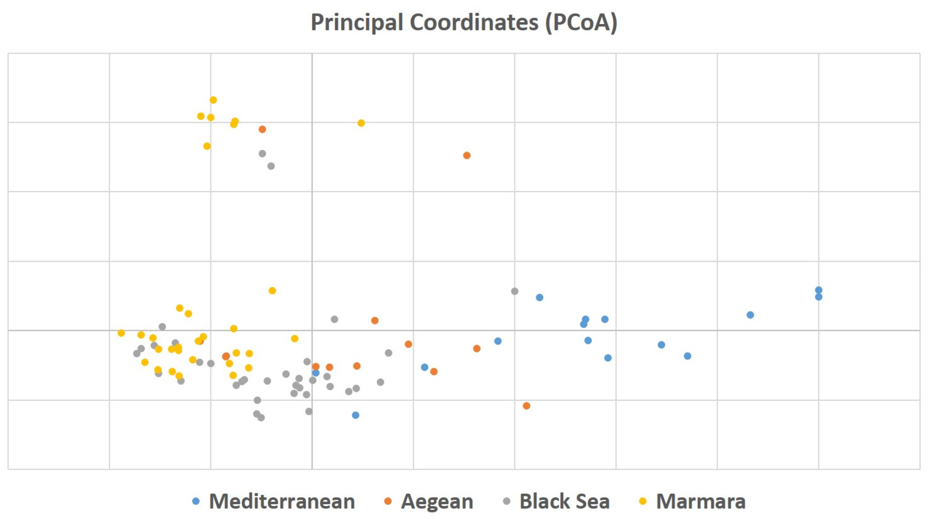 Agronomy 09 00647 g003