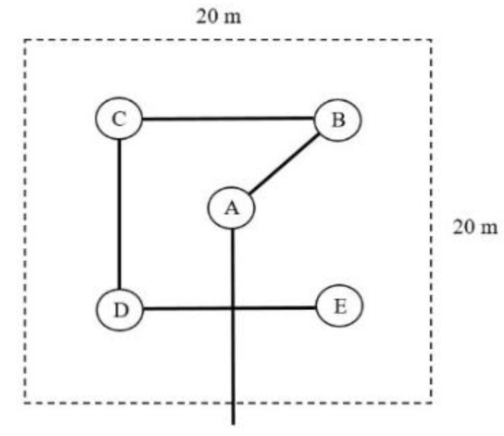 Agronomy 09 00663 g002