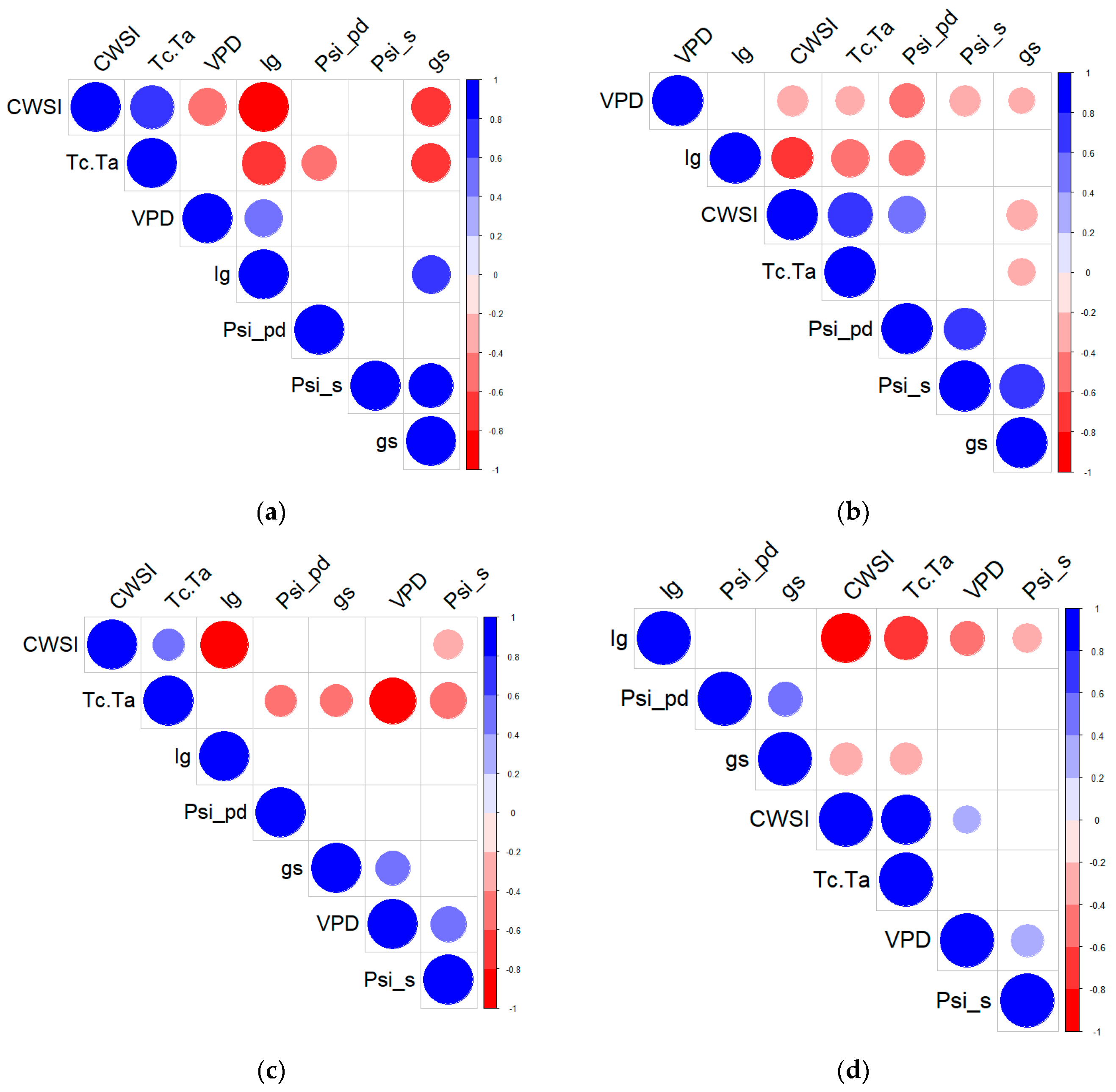 Agronomy 09 00682 g005