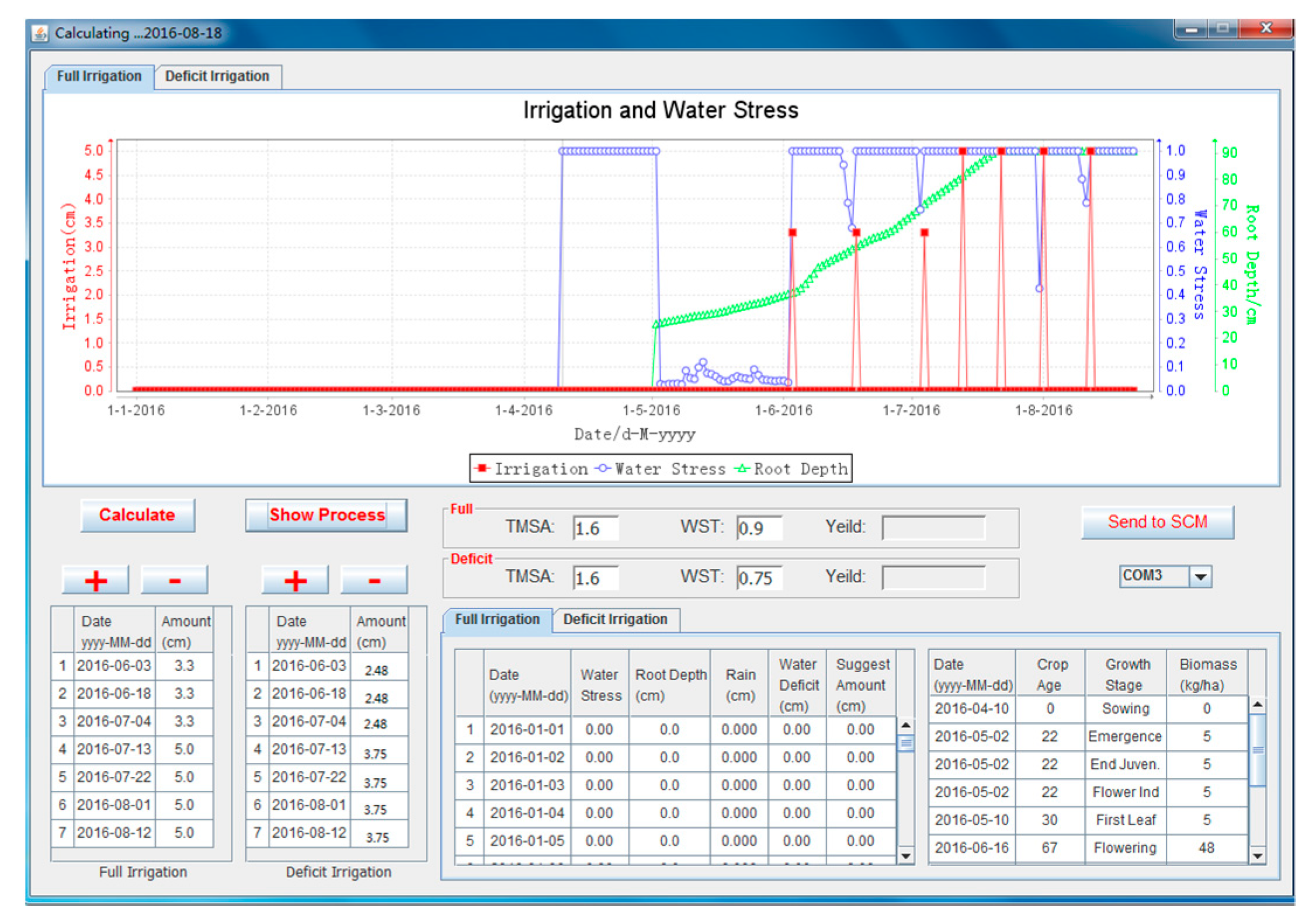 Agronomy 09 00686 g004