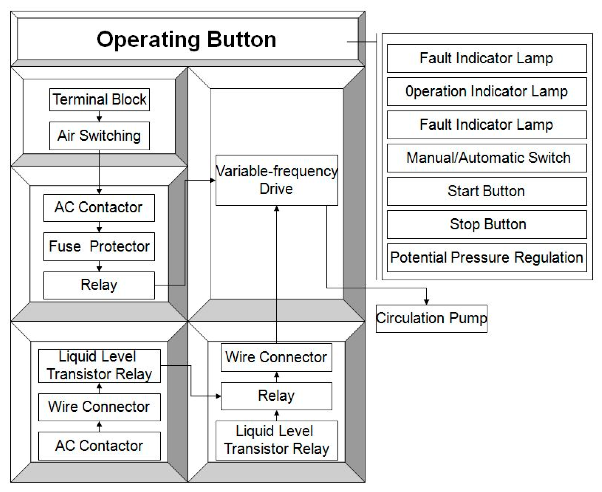 Agronomy 09 00686 g007