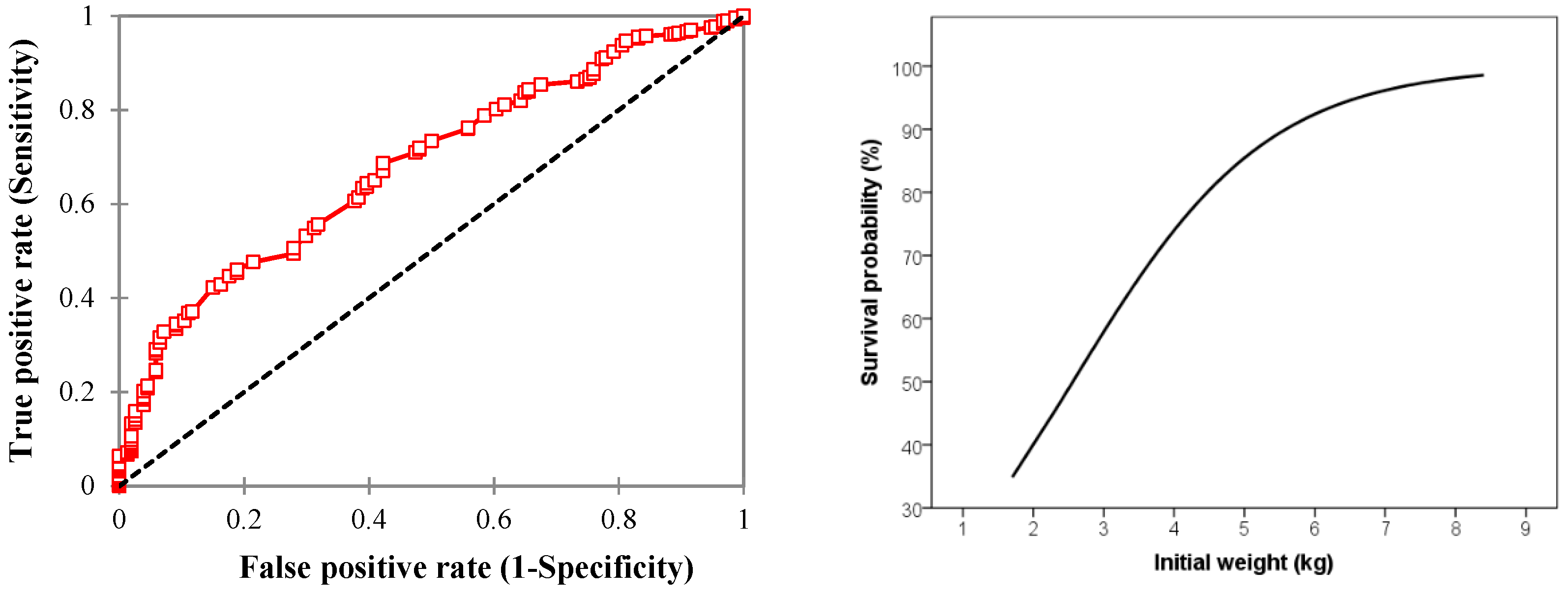 Agronomy 09 00694 g003 Agronomy 09 00694 g003