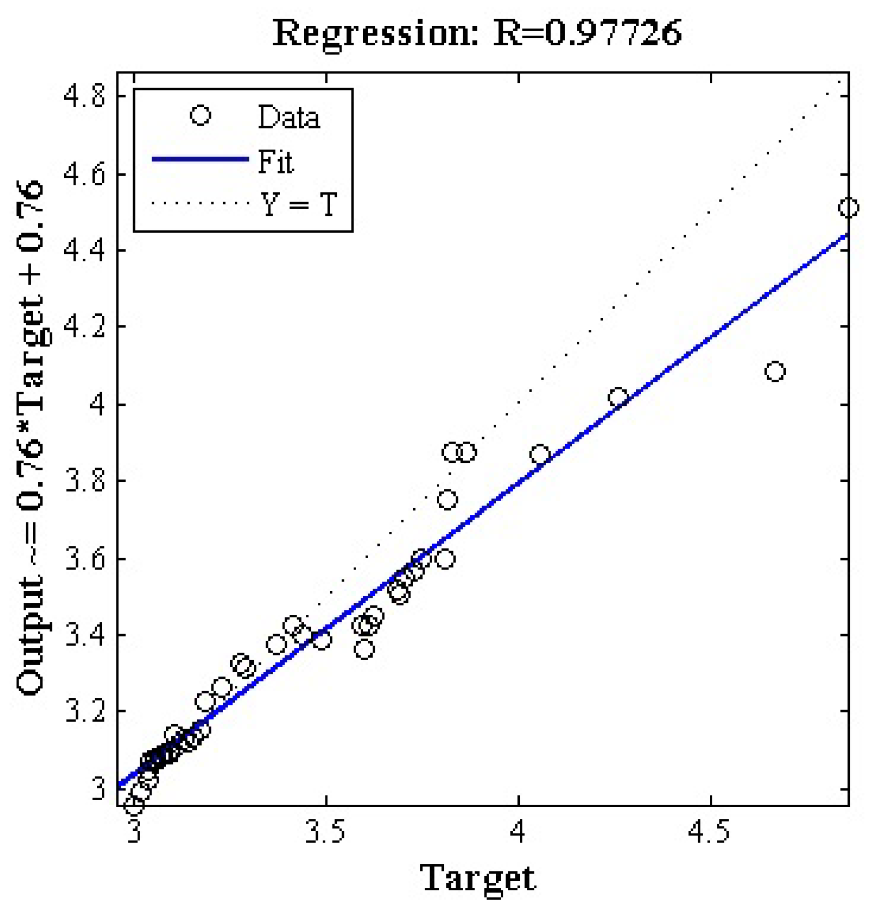 Agronomy 09 00735 g005
