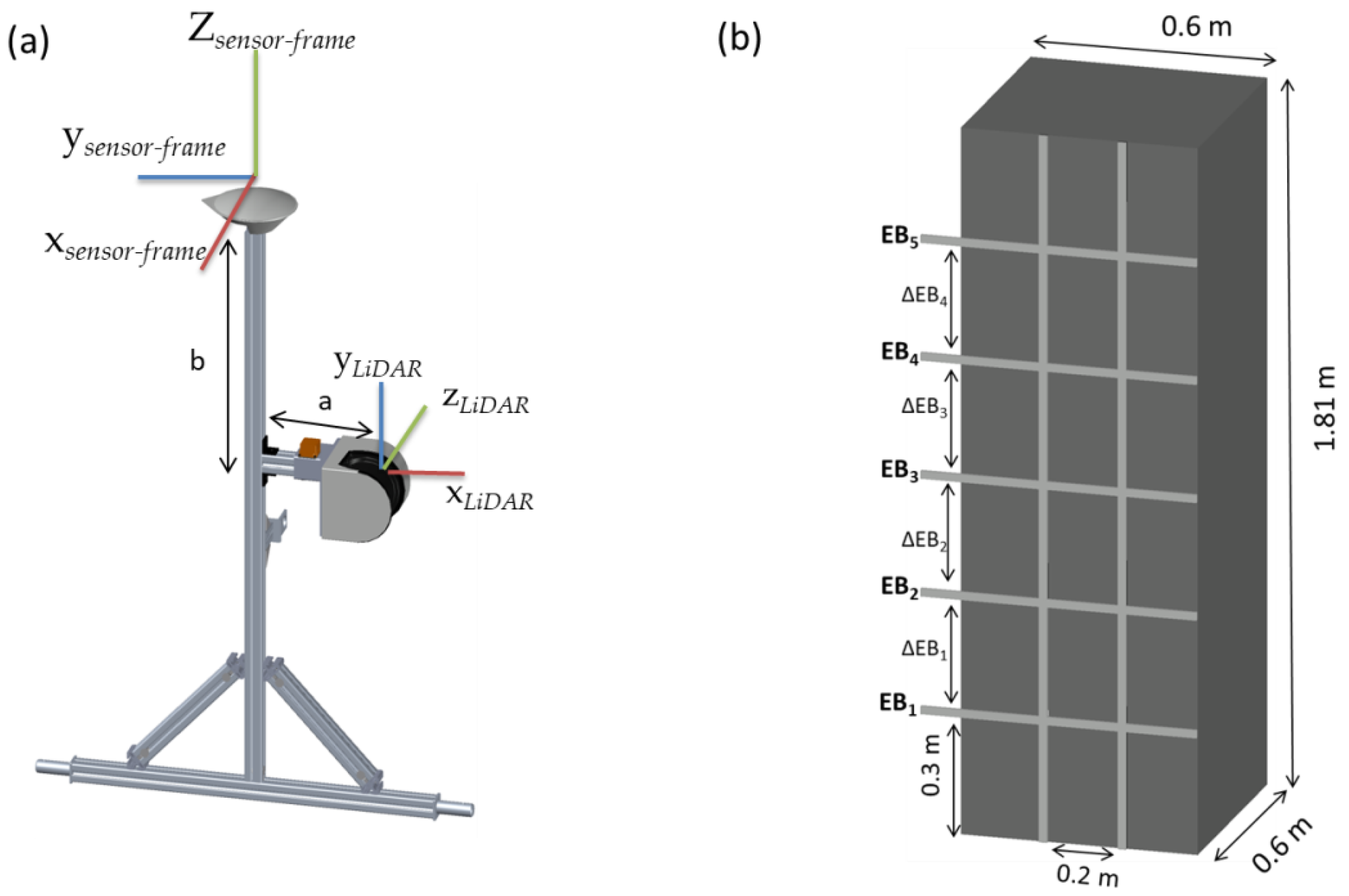 Agronomy 09 00740 g001