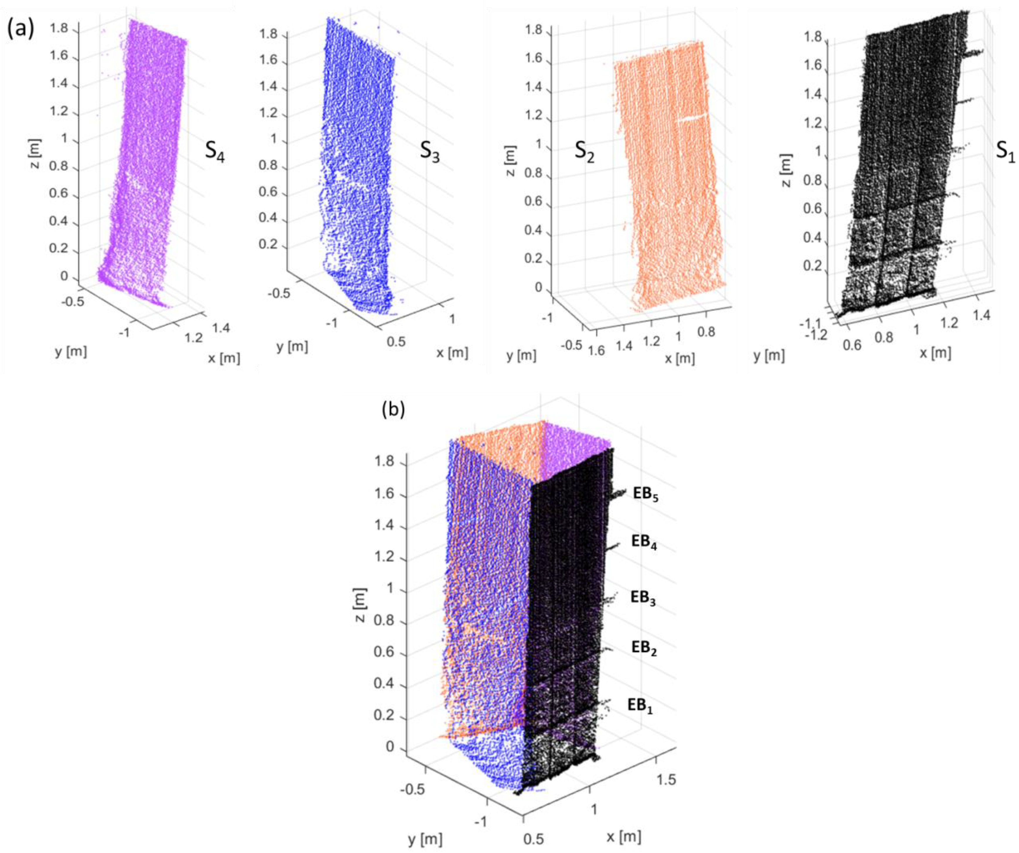Agronomy 09 00740 g002